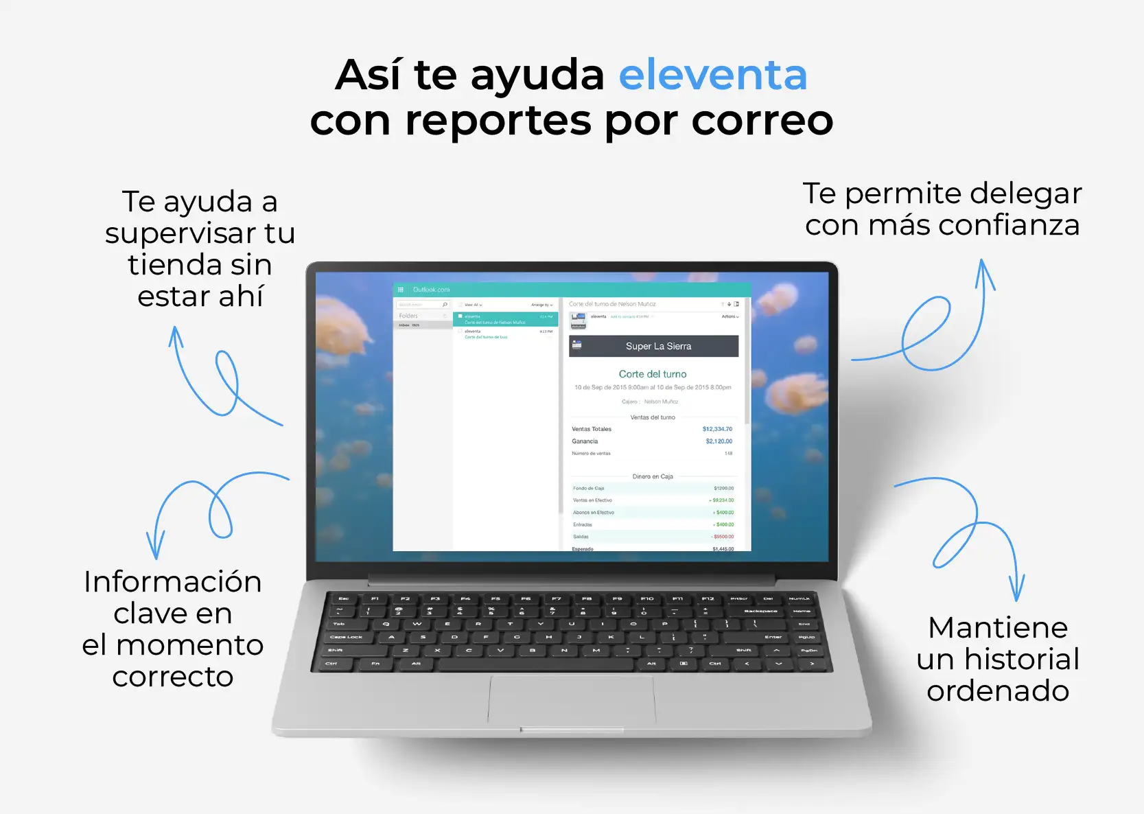 Beneficios de tener informes en tu correo
