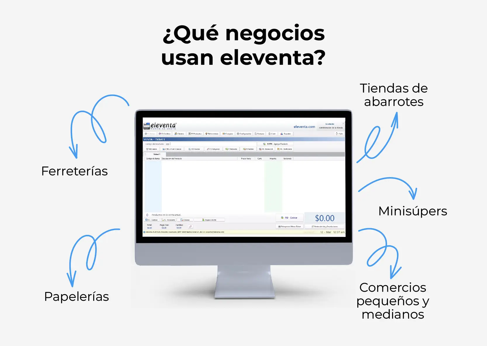 Negocios que usan eleventa