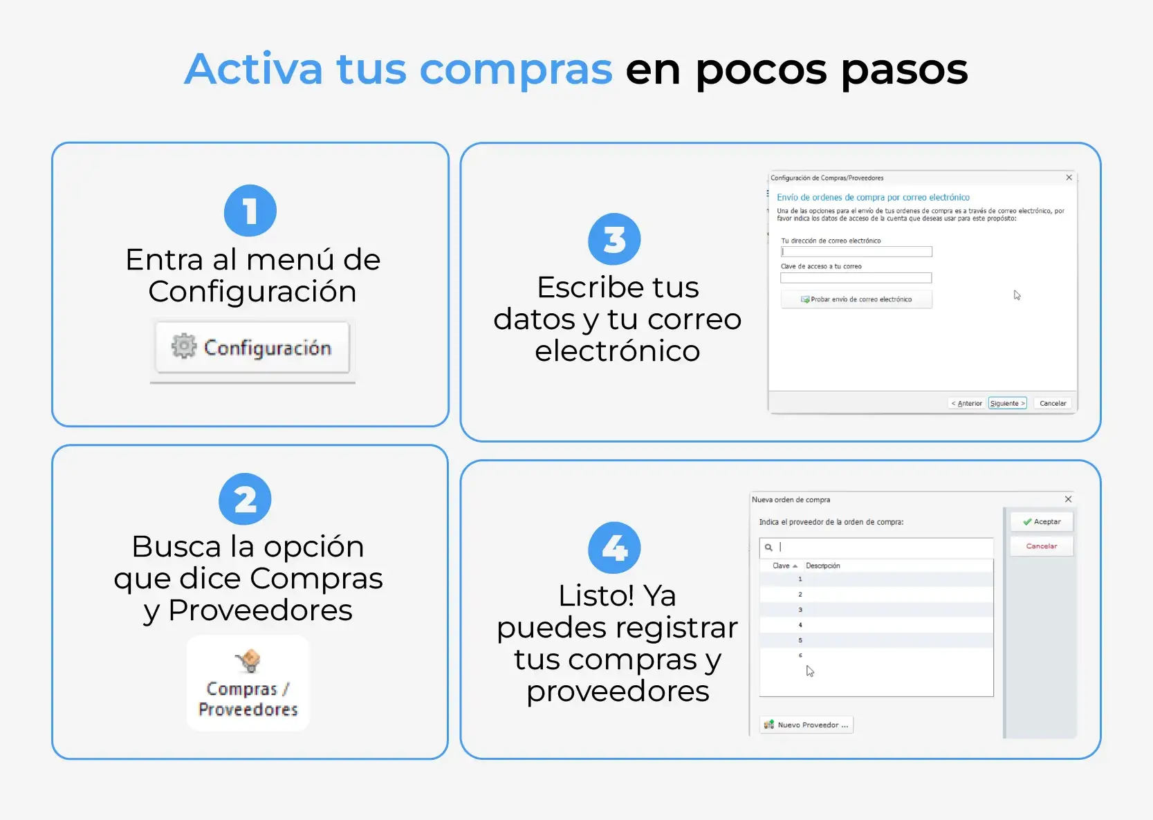 Actívalo fácil y rápido