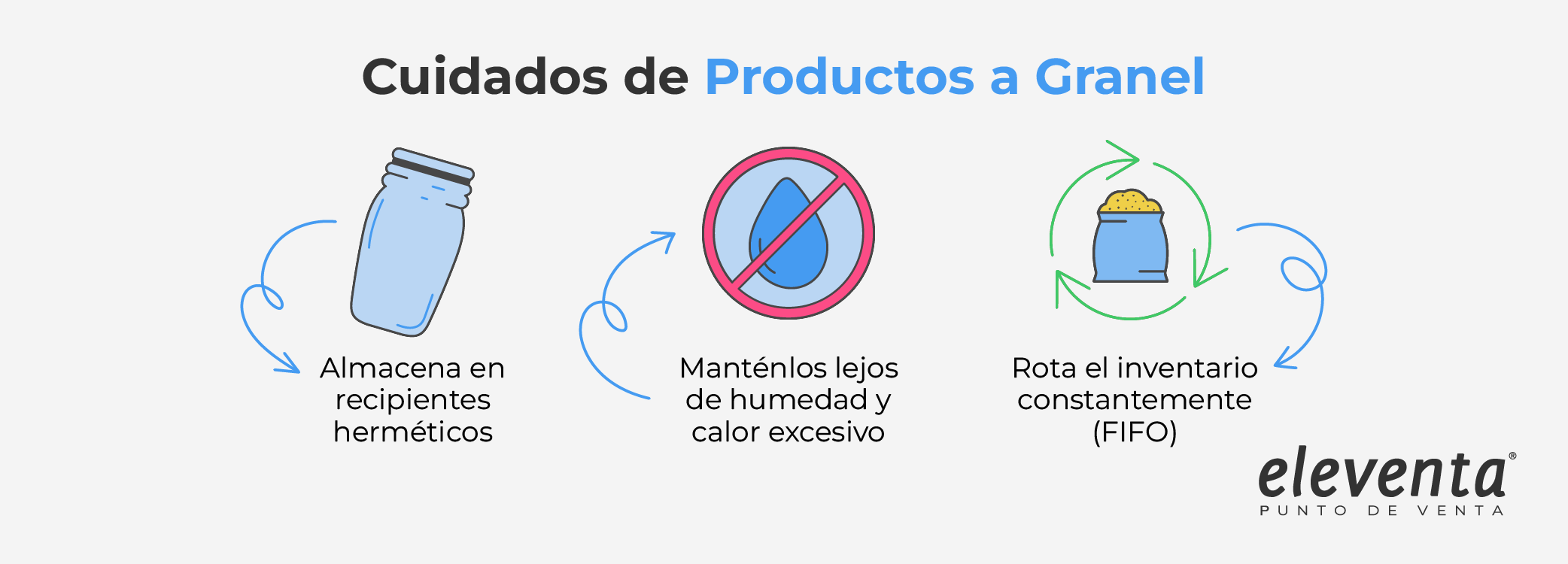Consejos de productos a granel