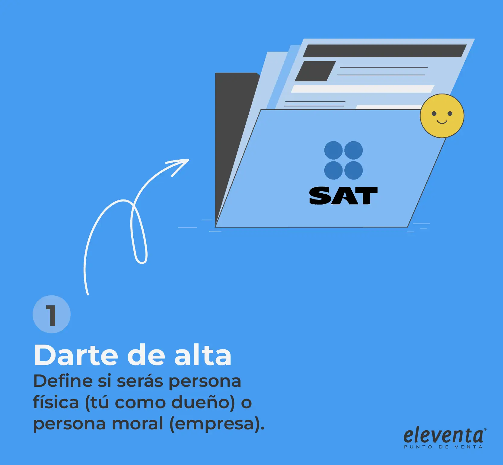 Date de alta ante el SAT