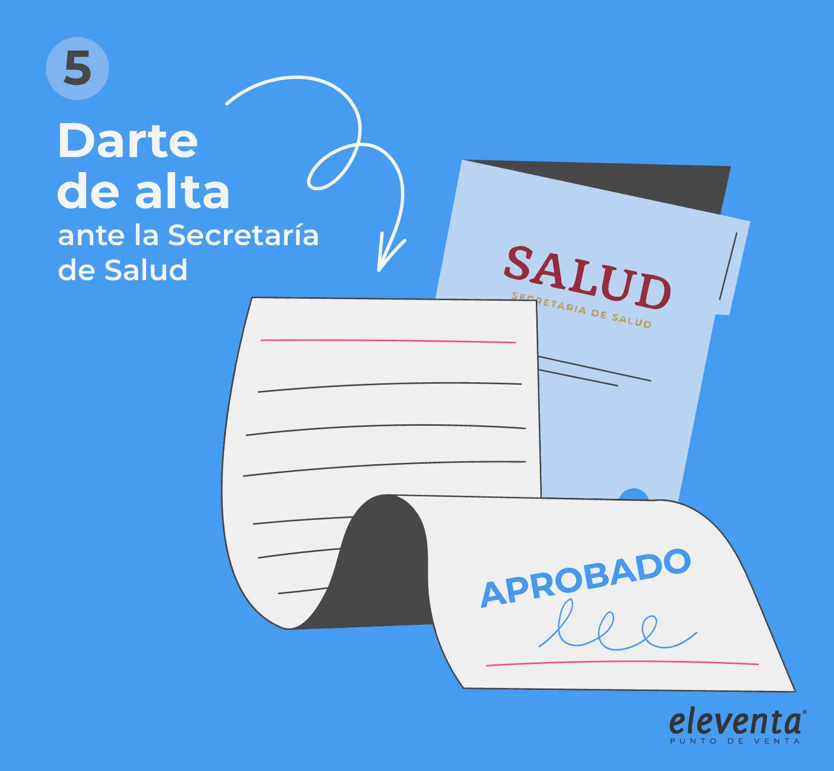 Date de alta ante la Secretaria de Salud