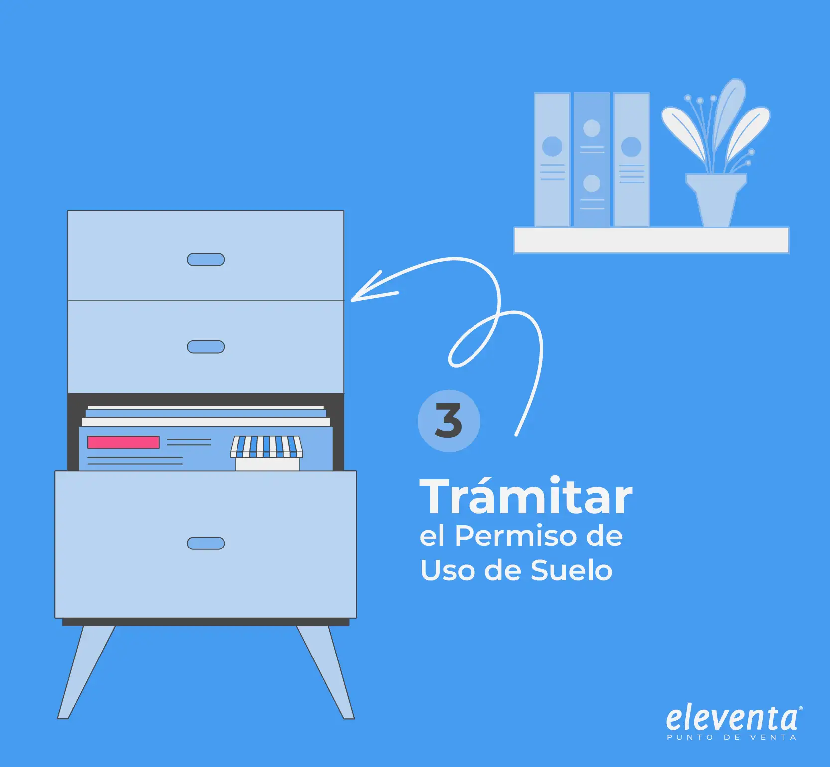 Solicita tu permiso de Uso de Suelo