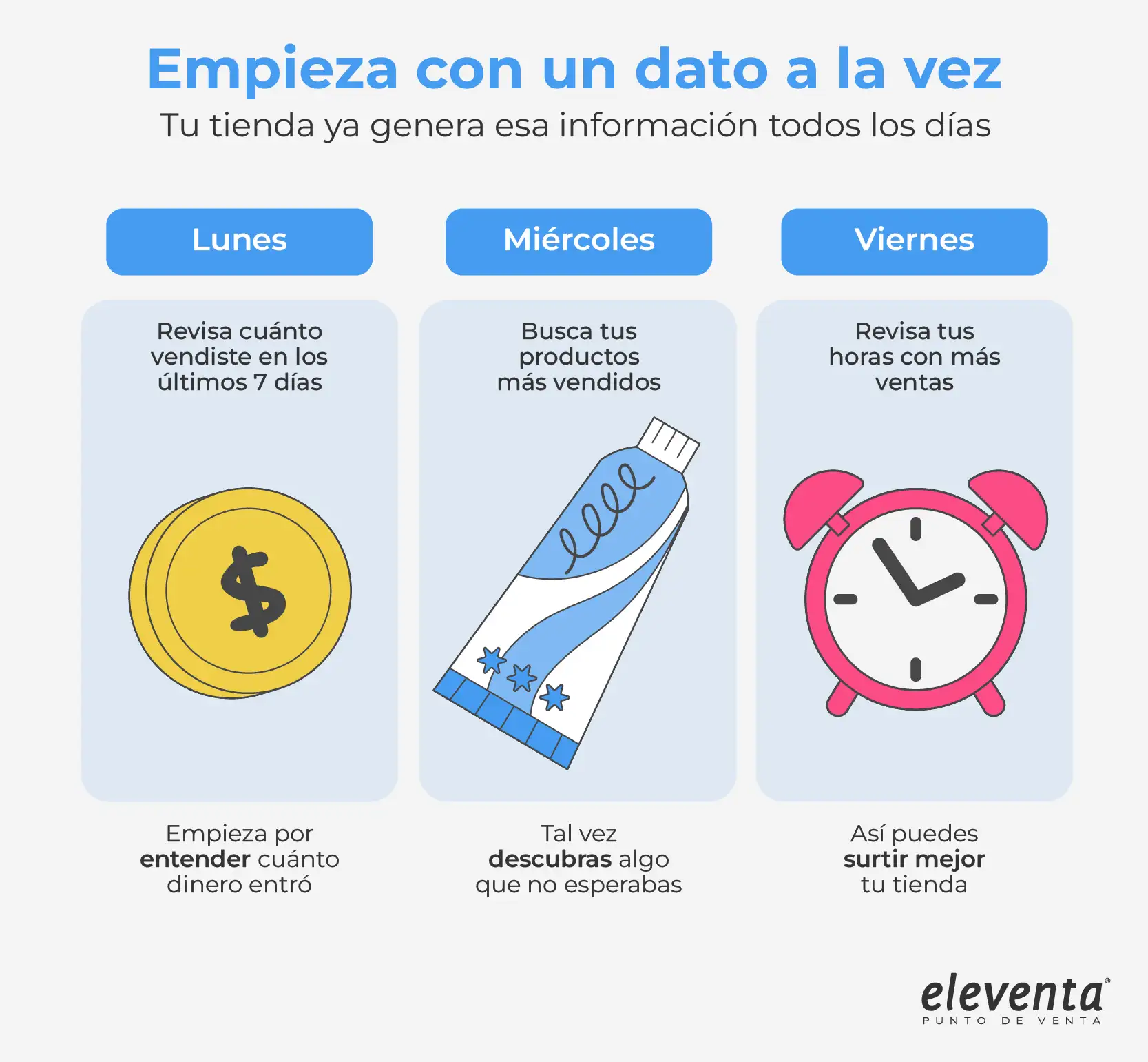 Actividades semanales en tu tienda
