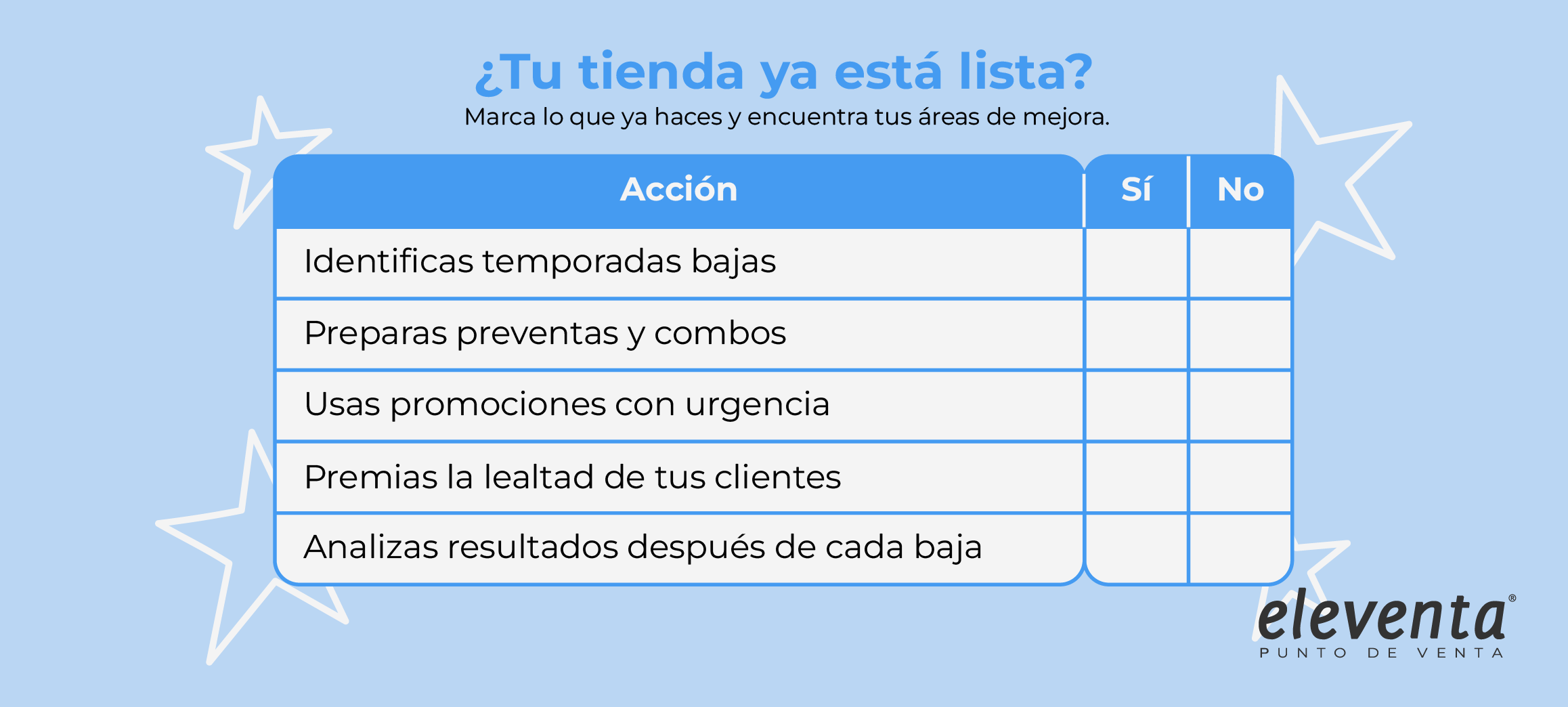 Conoce tus areas de oportunidad