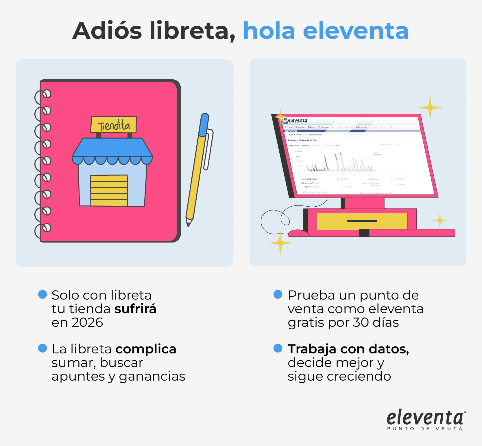 Adiós a la libreta