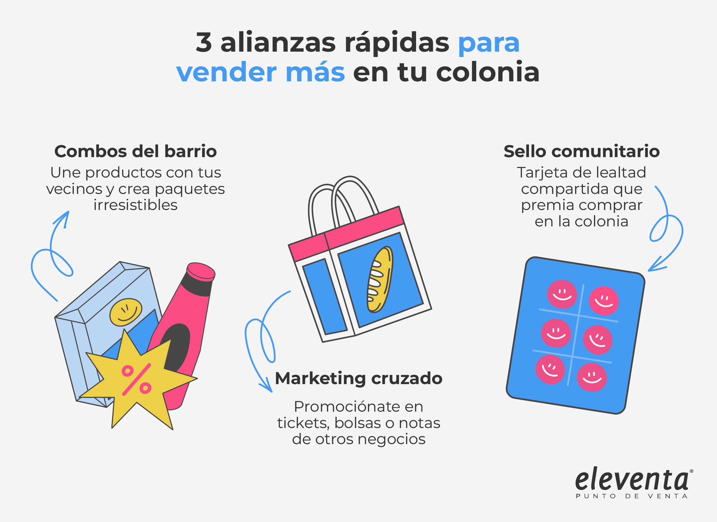 Alianzas que te harán vender