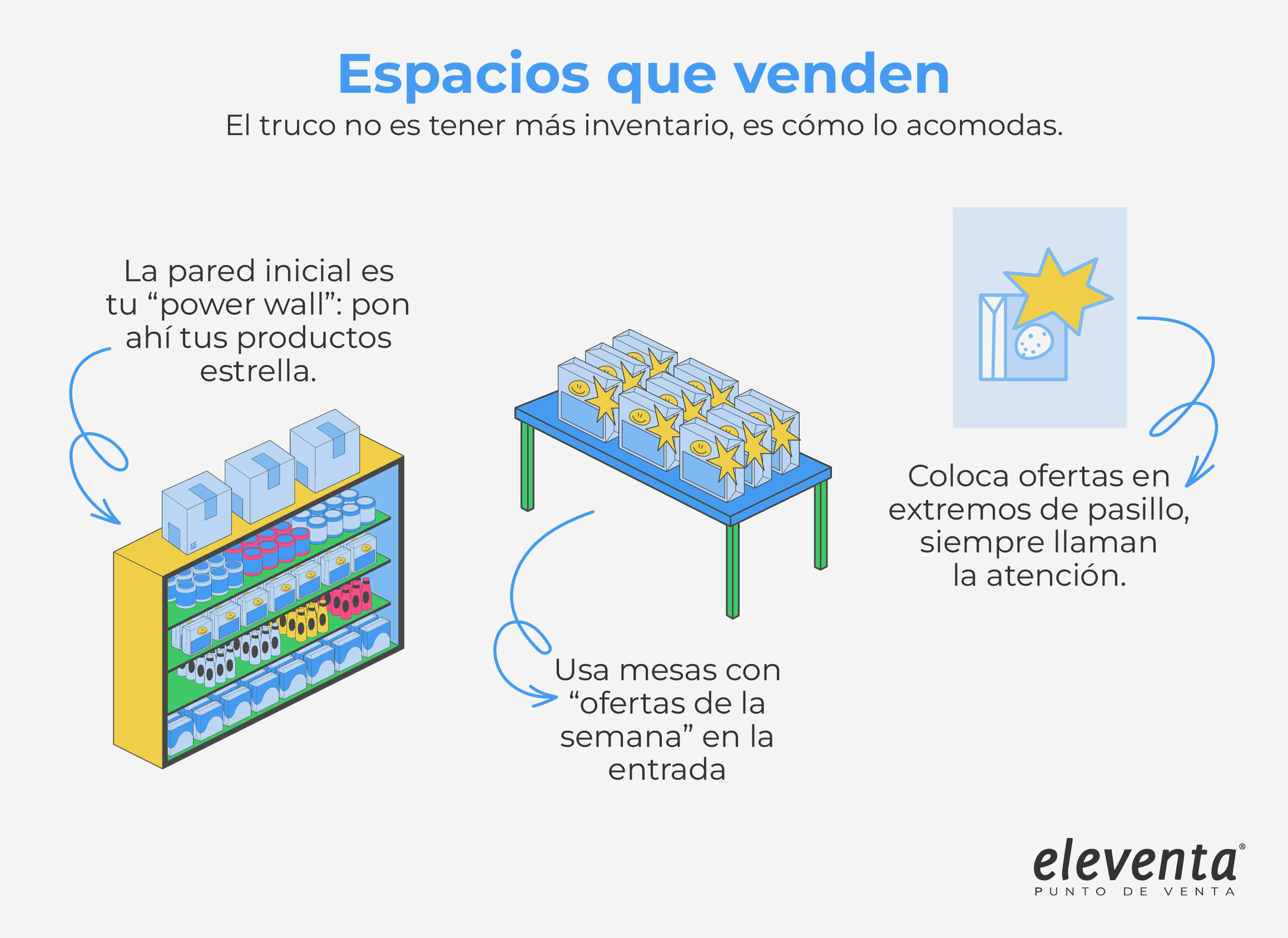 Aprovecha tu espacio