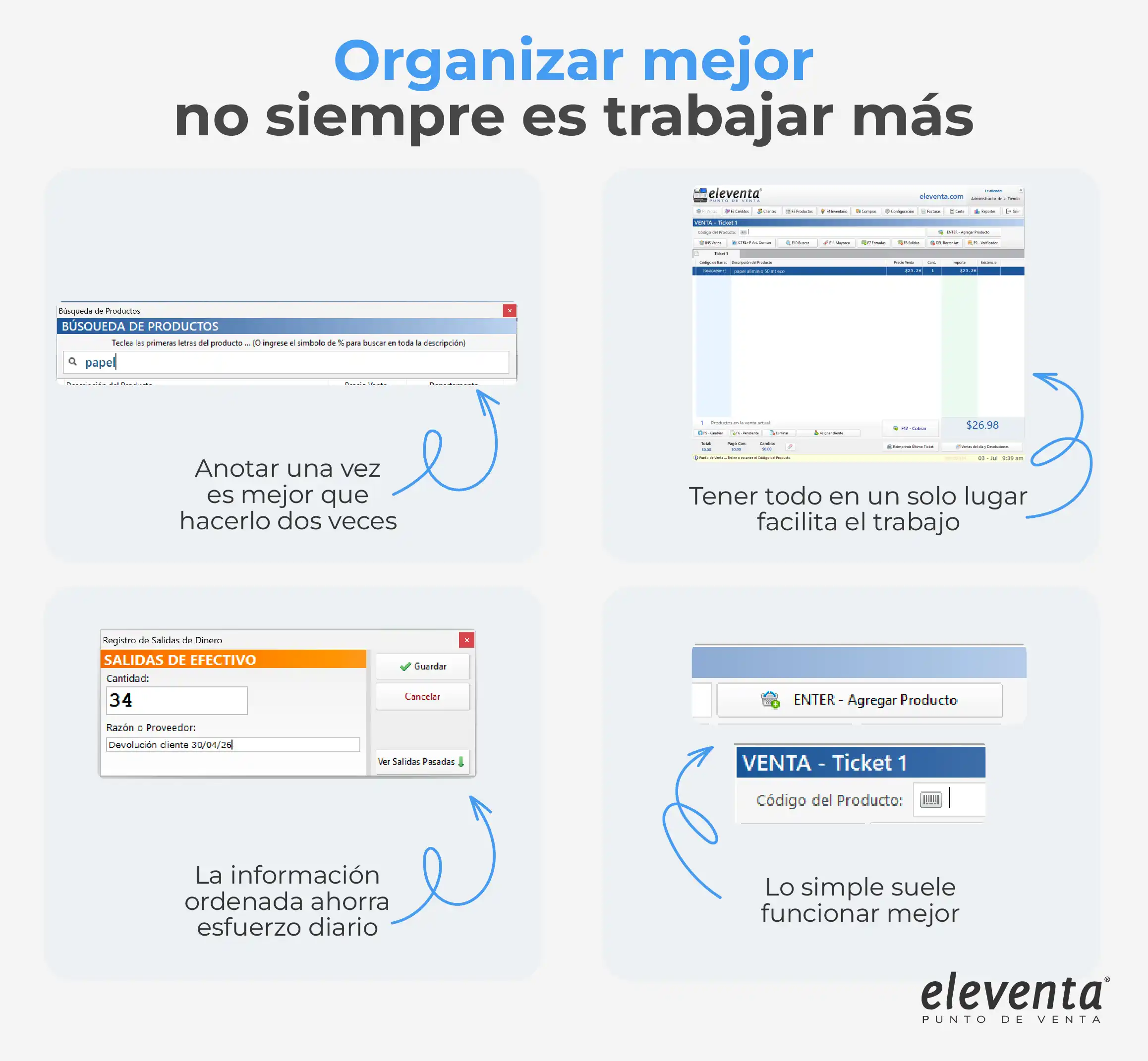 Beneficios de eleventa