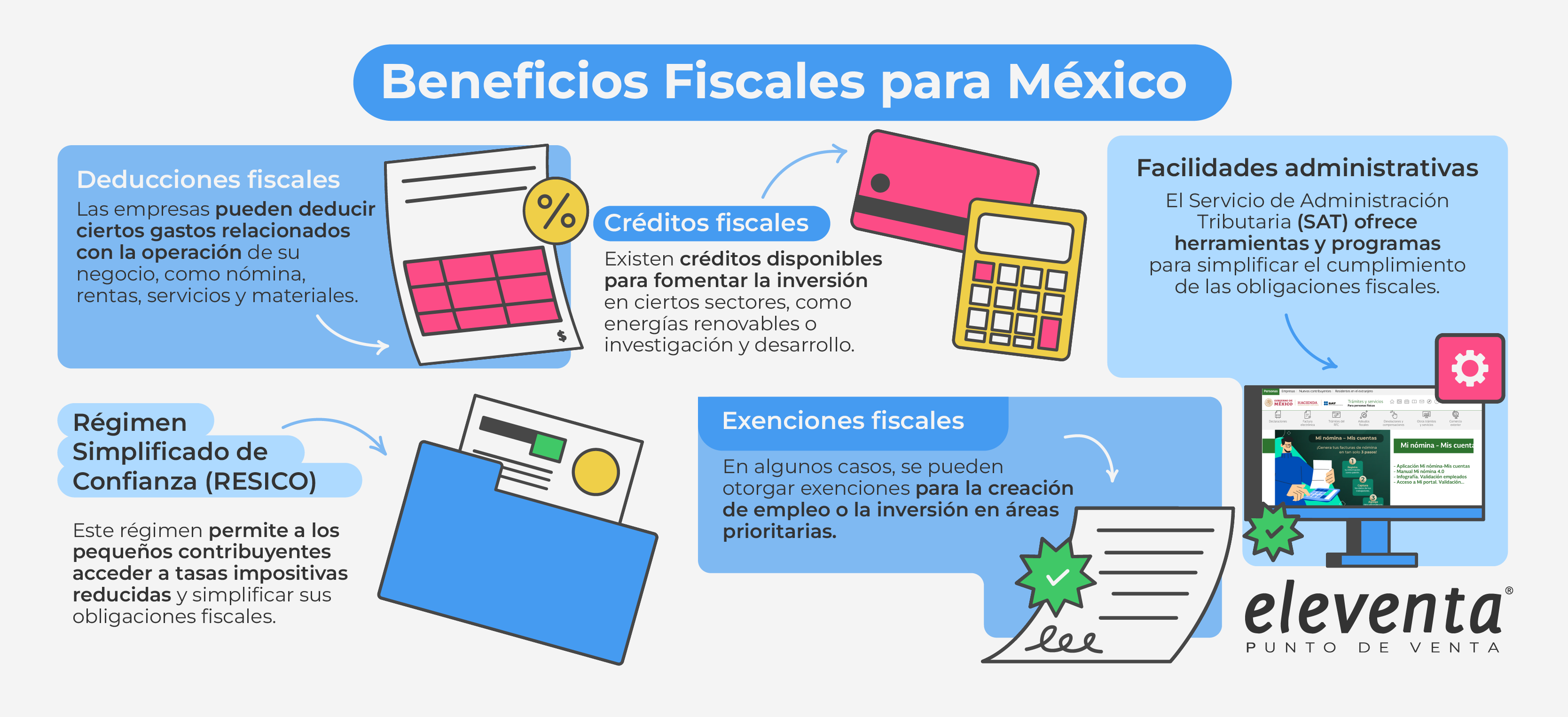 Beneficios Fiscales en México
