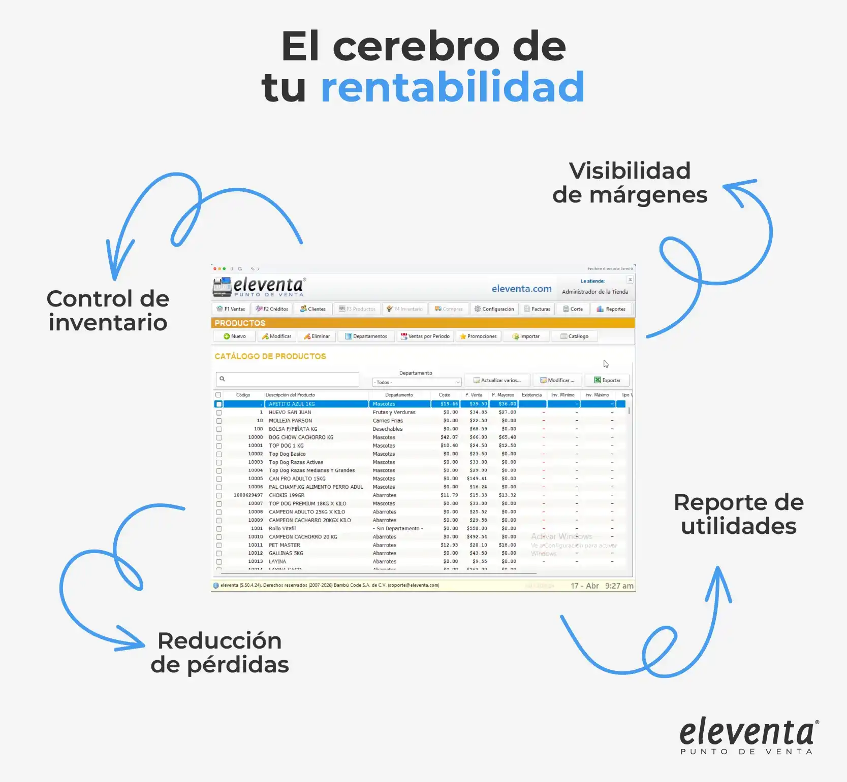 Beneficios punto de venta