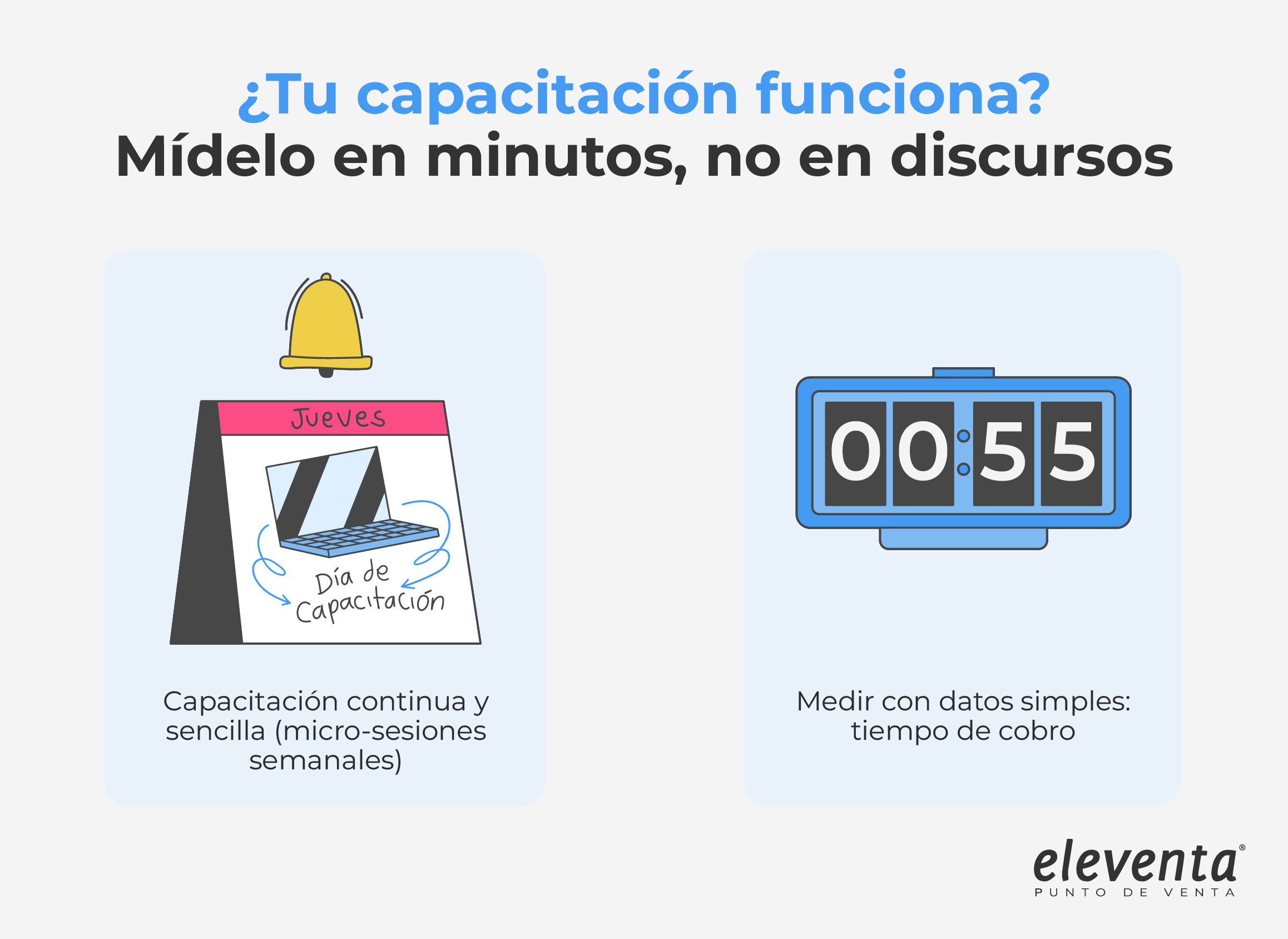 ¿tu capacitación funciona?