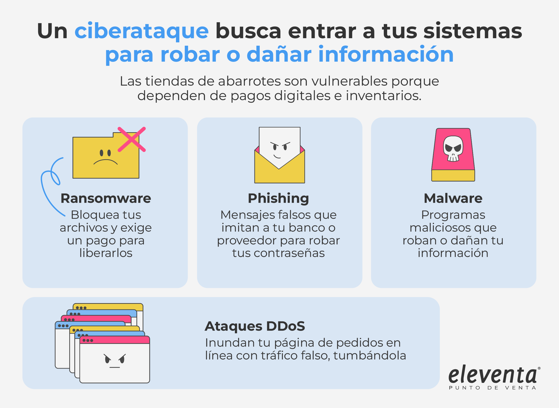 Cuidados en tu tienda