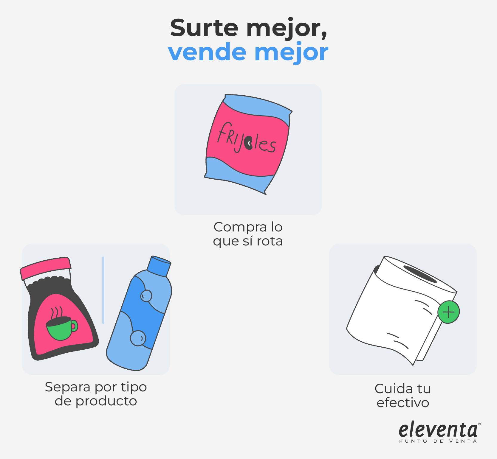 Compra siempre lo que funciona