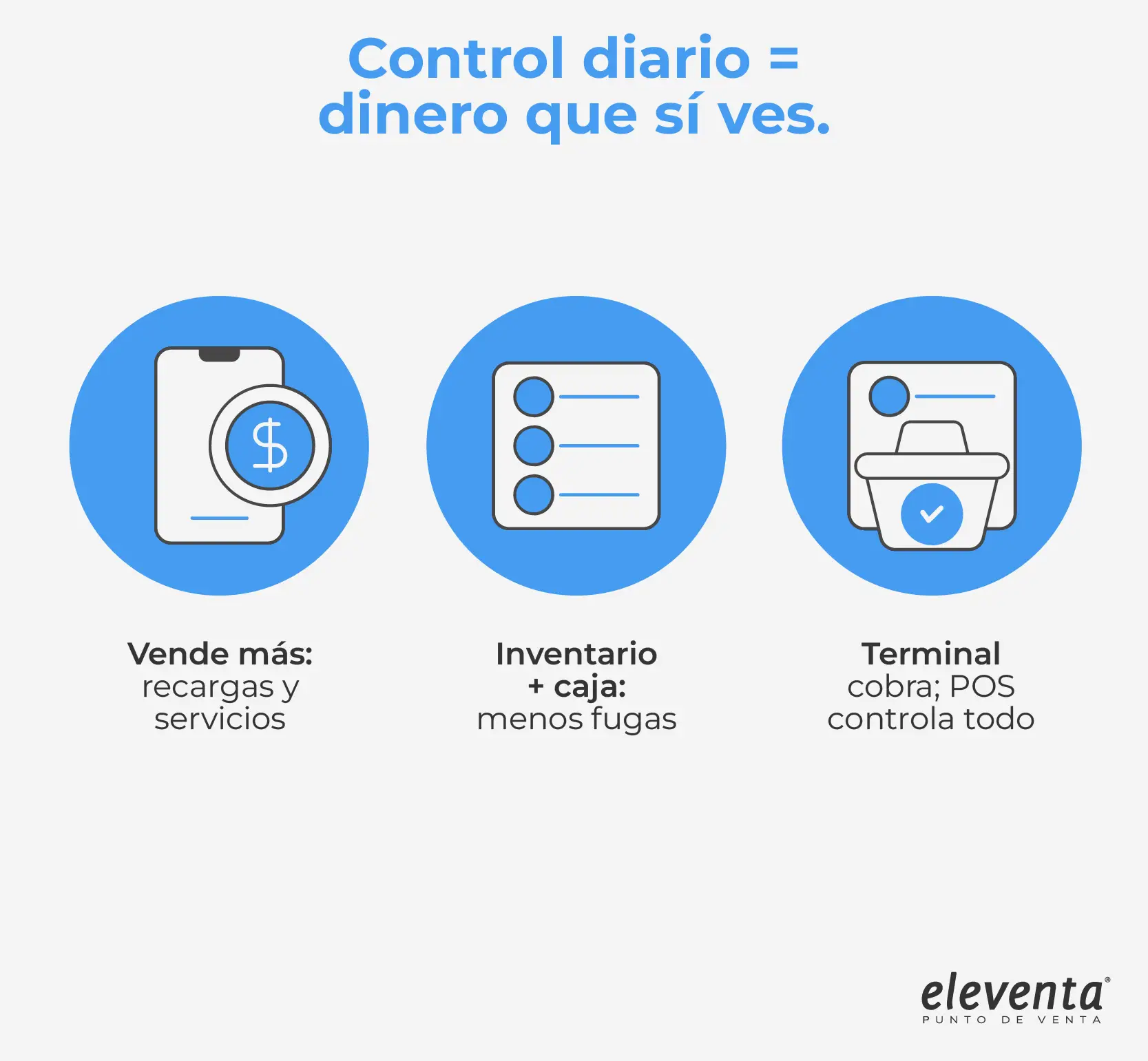 Funciones de eleventa