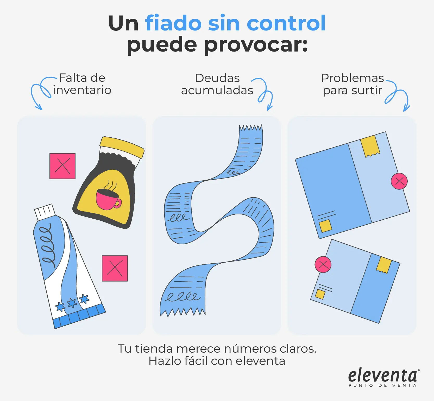 Controla mejor el fiado