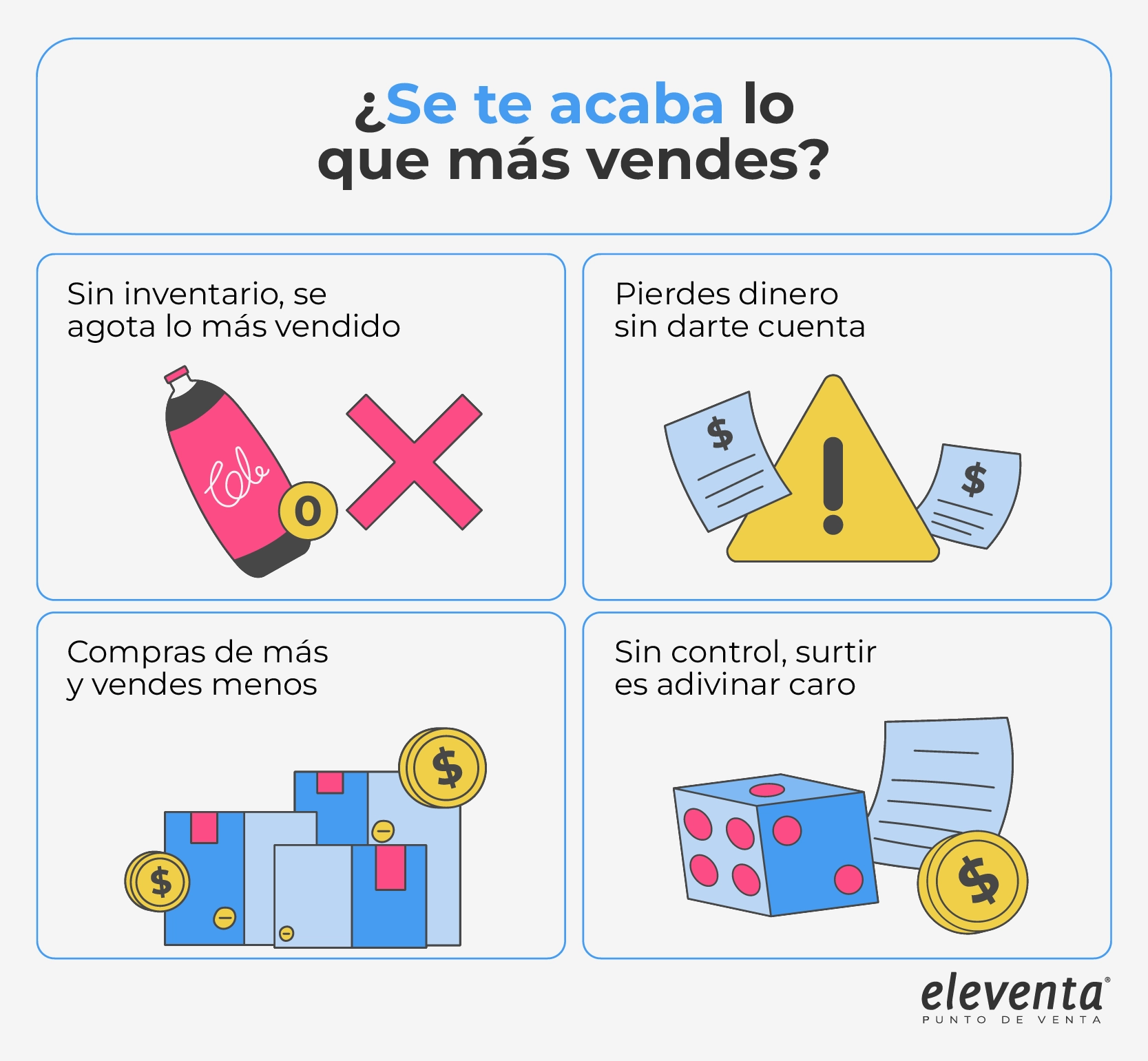 Controla tu inventario