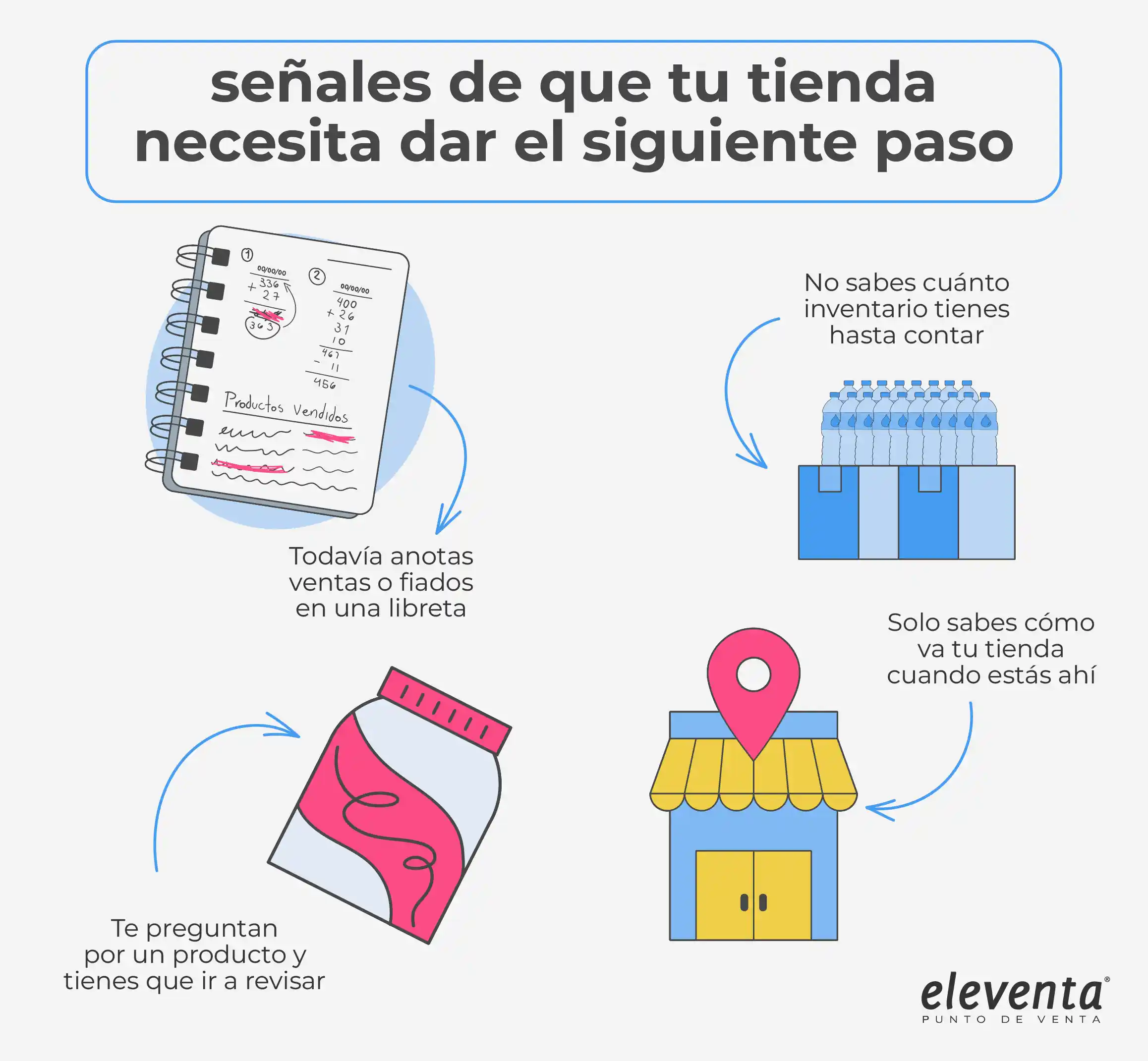 Crece tu negocio
