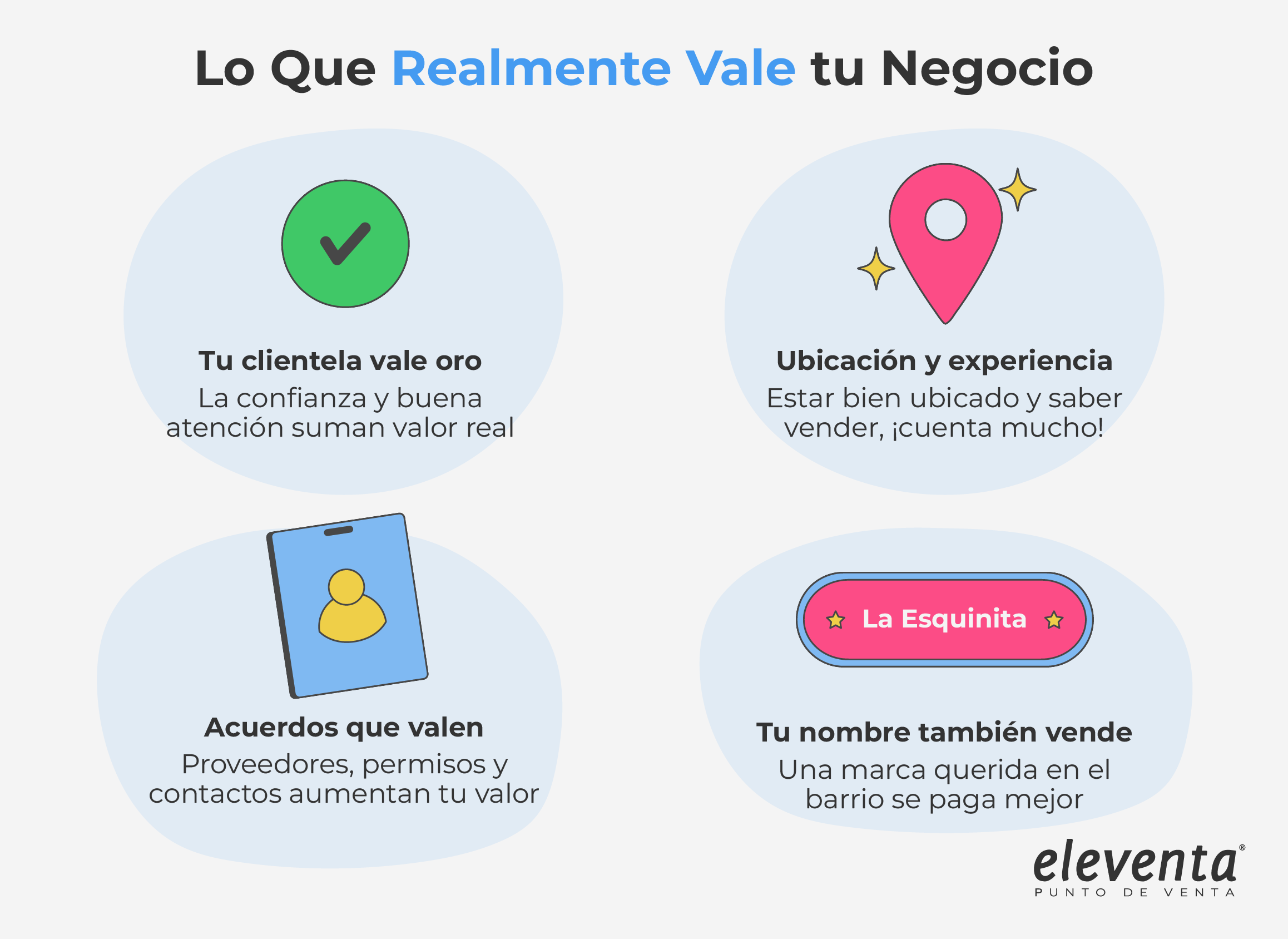 Cuanto vale tu tienda