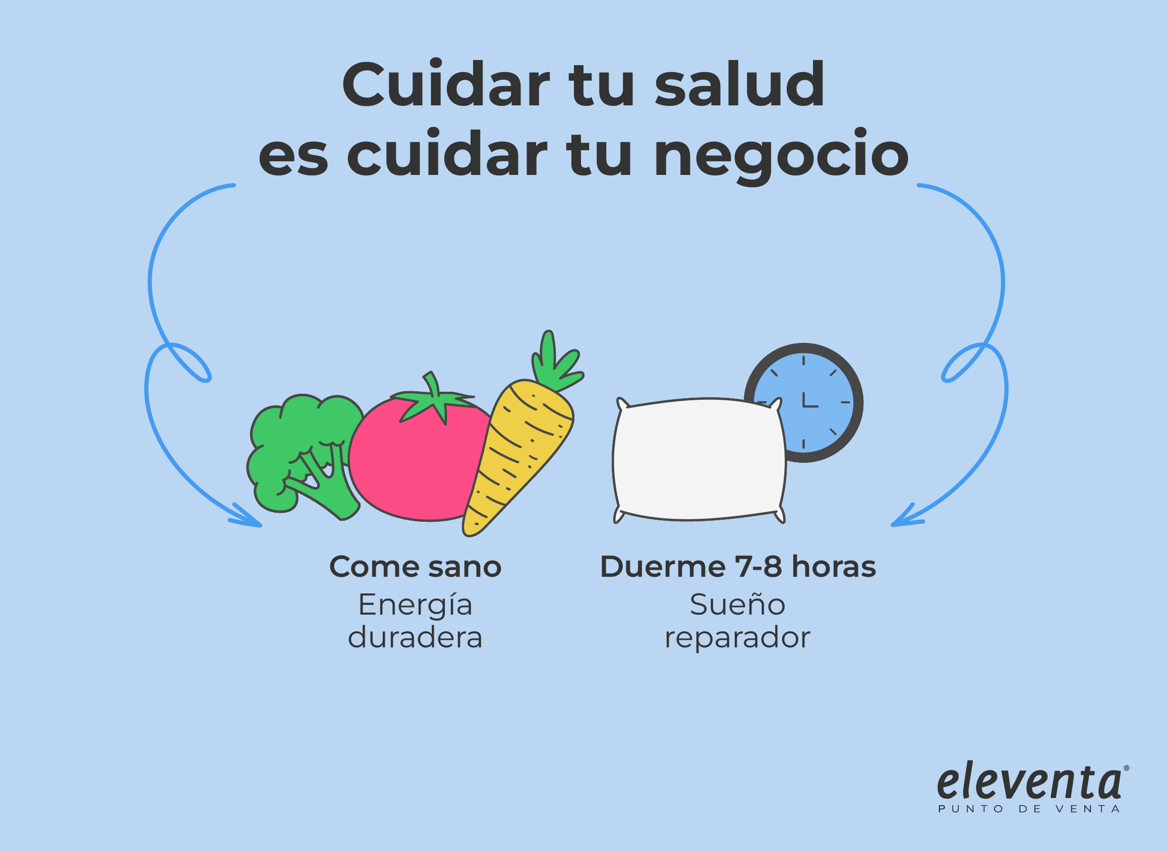Cuida tu salud