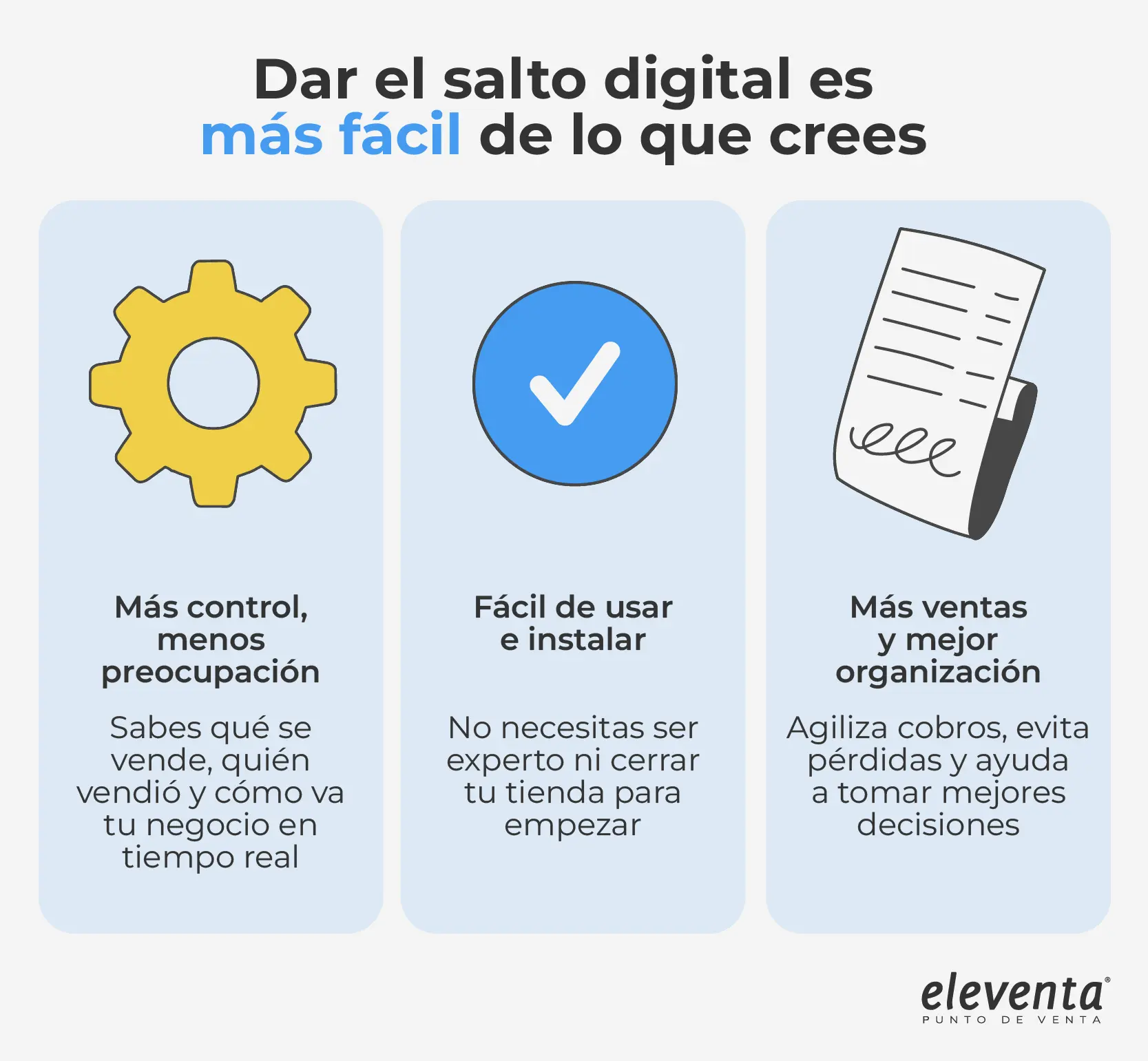 Digitaliza tu tienda hoy