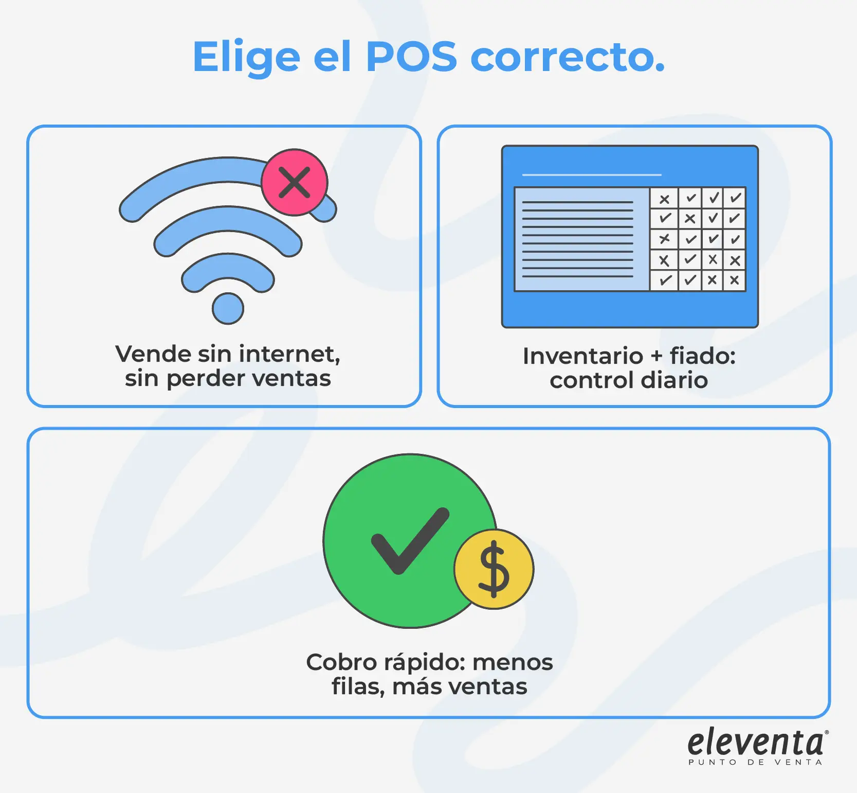 Elige bien tu punto de venta