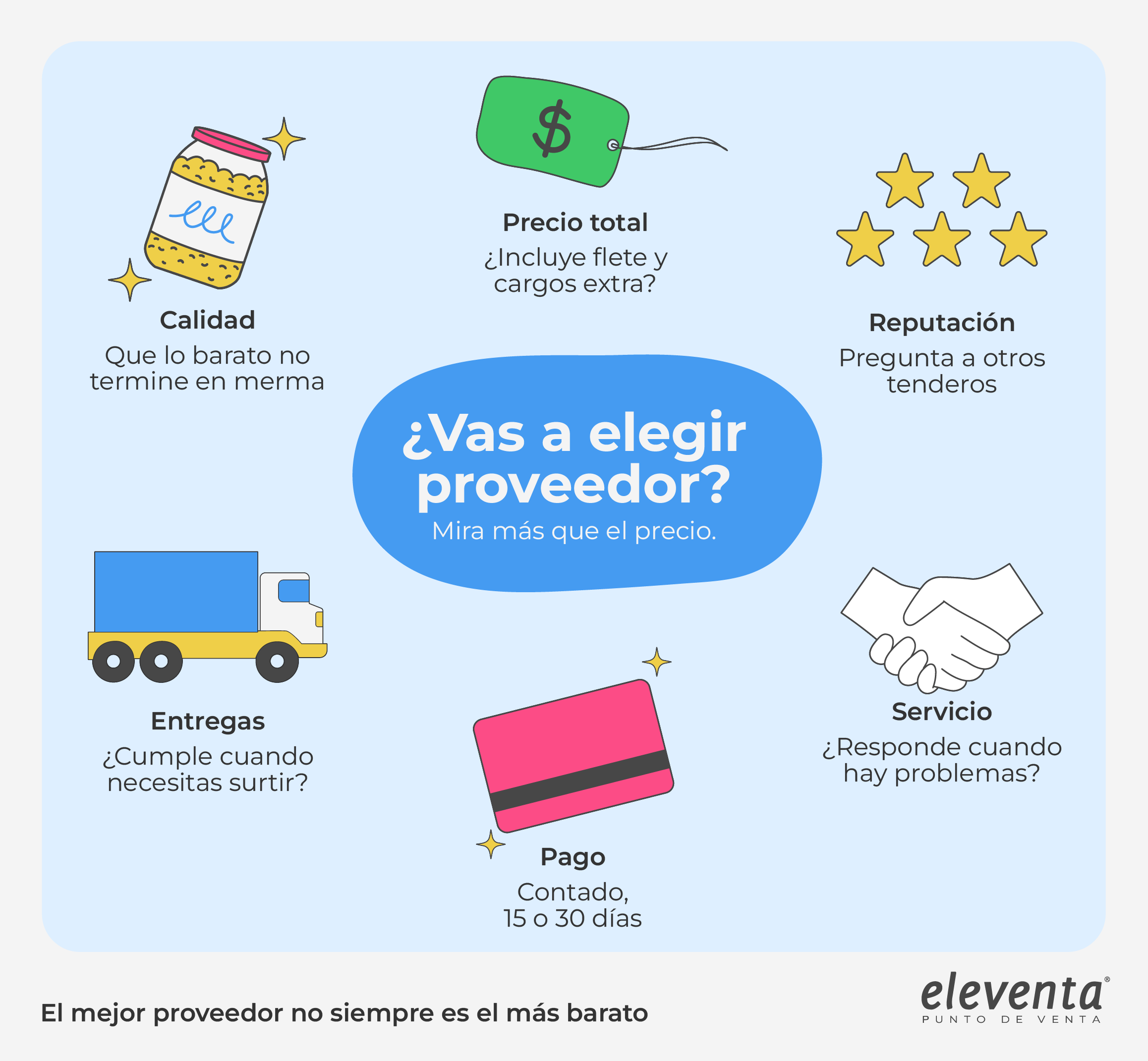 Elige bien a tu proveedor