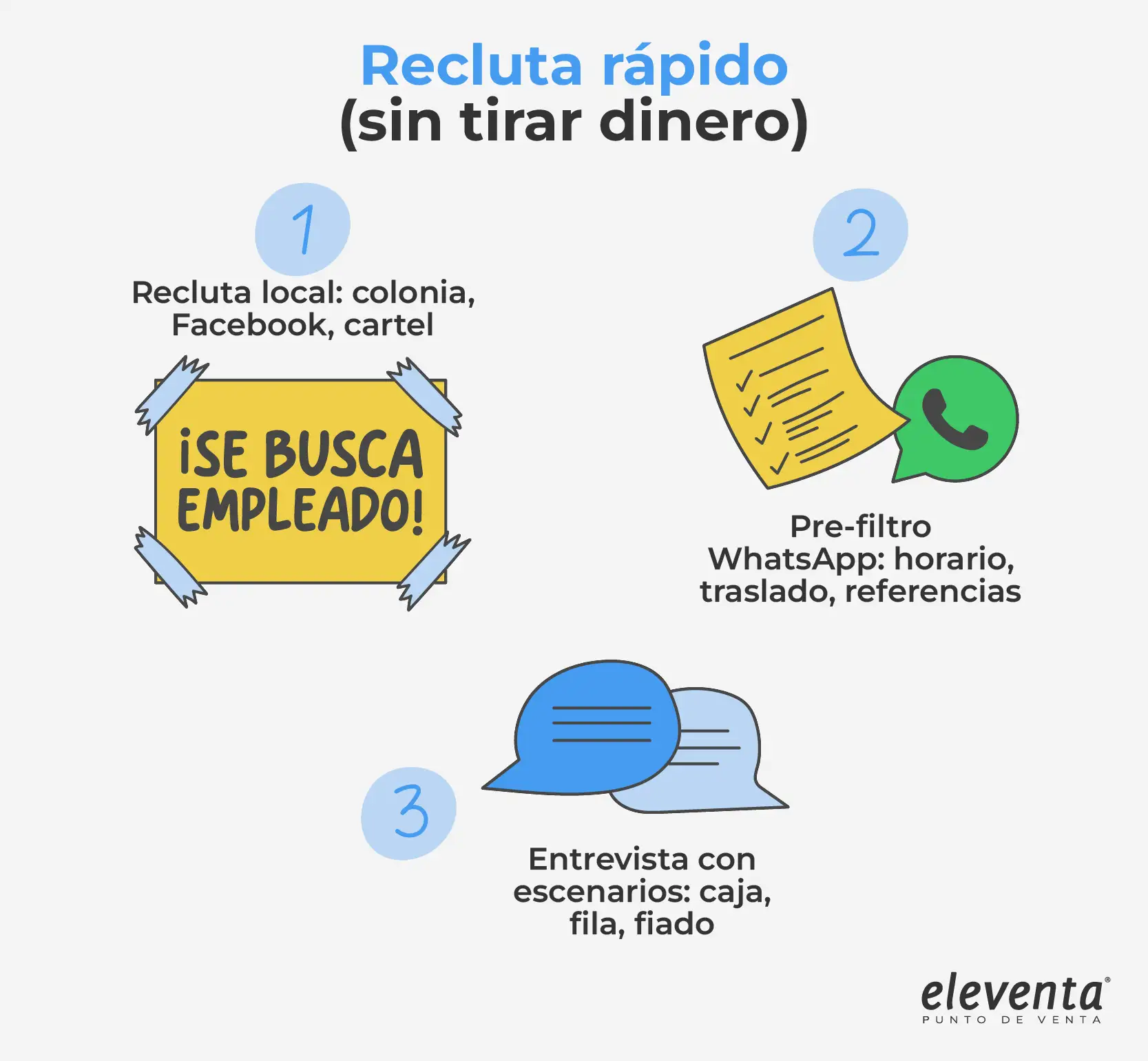 Tips para entrevistar candidatos