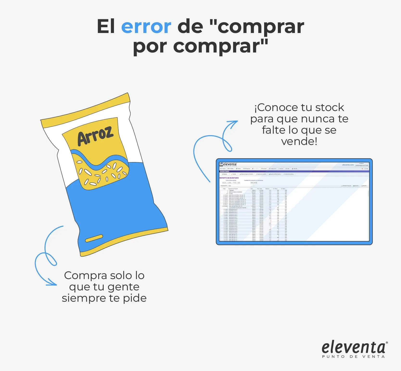 No compres por comprar