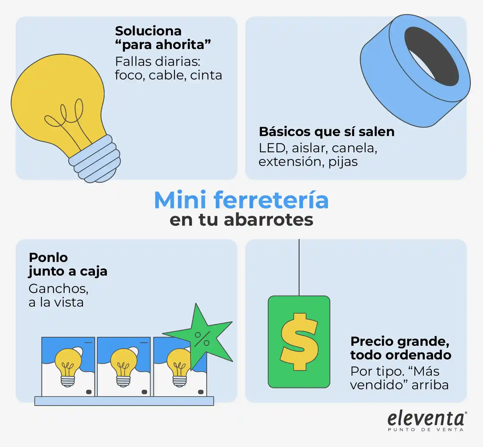 Ferreteria productos