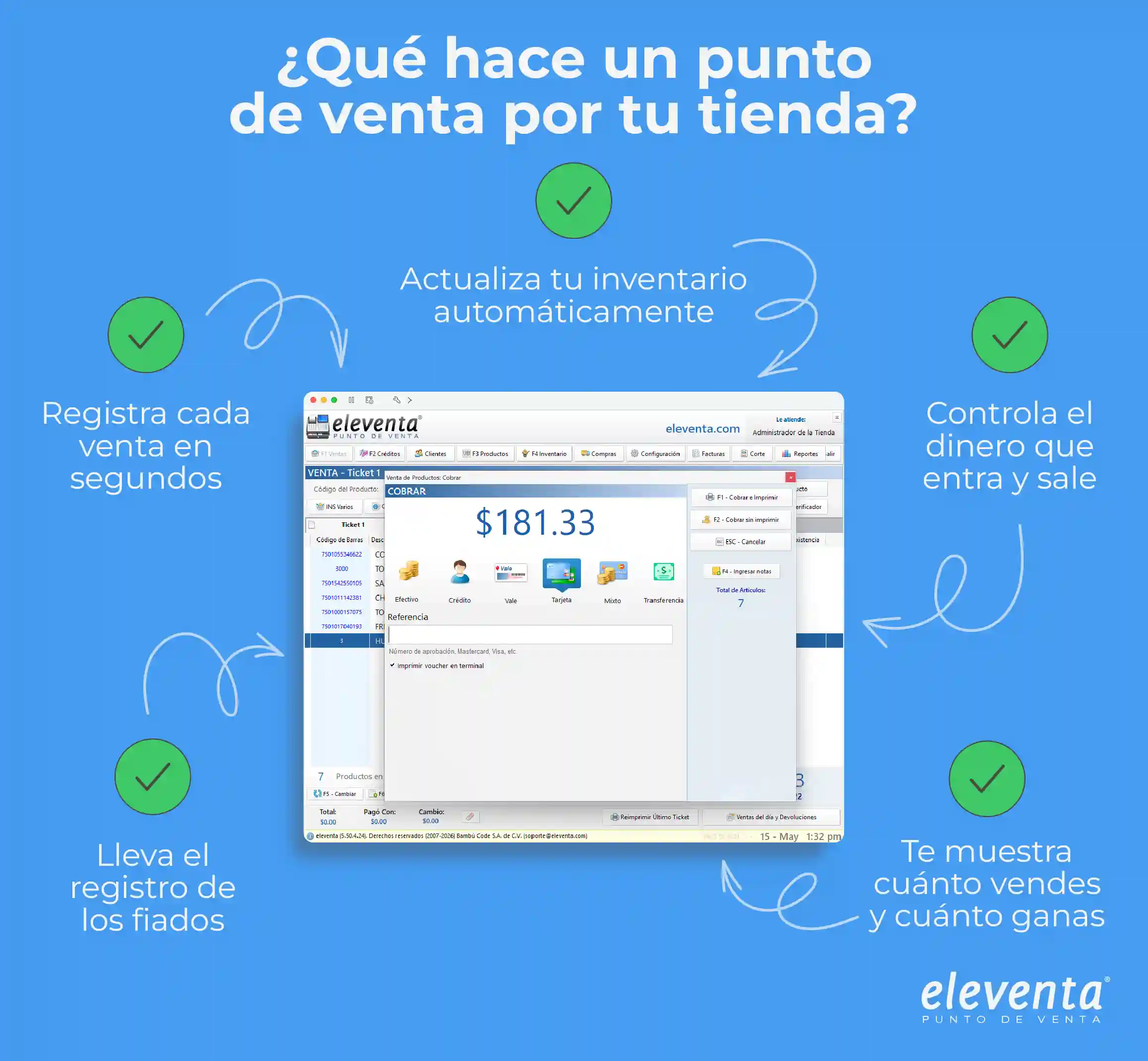 Funciones punto de venta