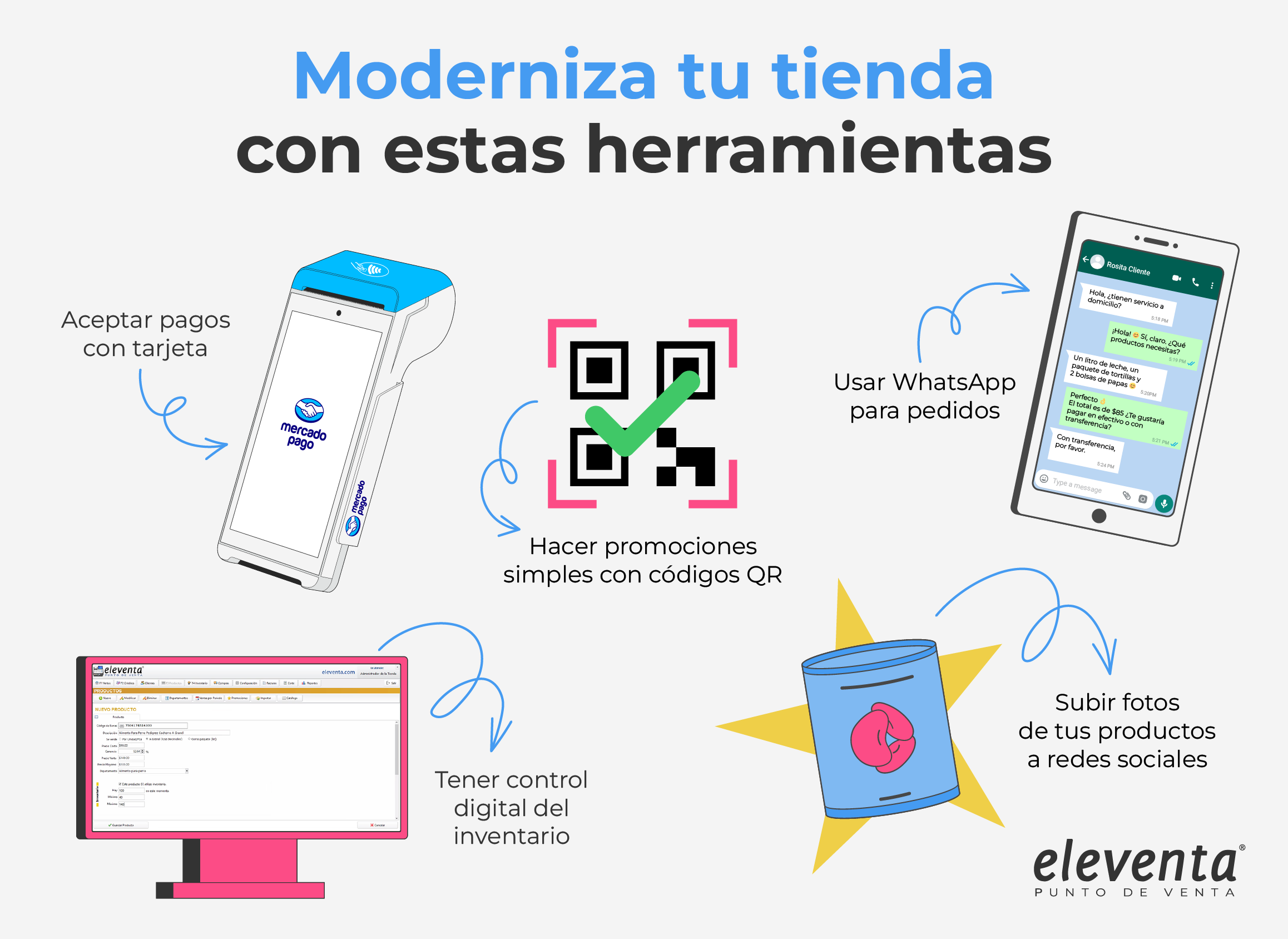 Moderniza tu tienda