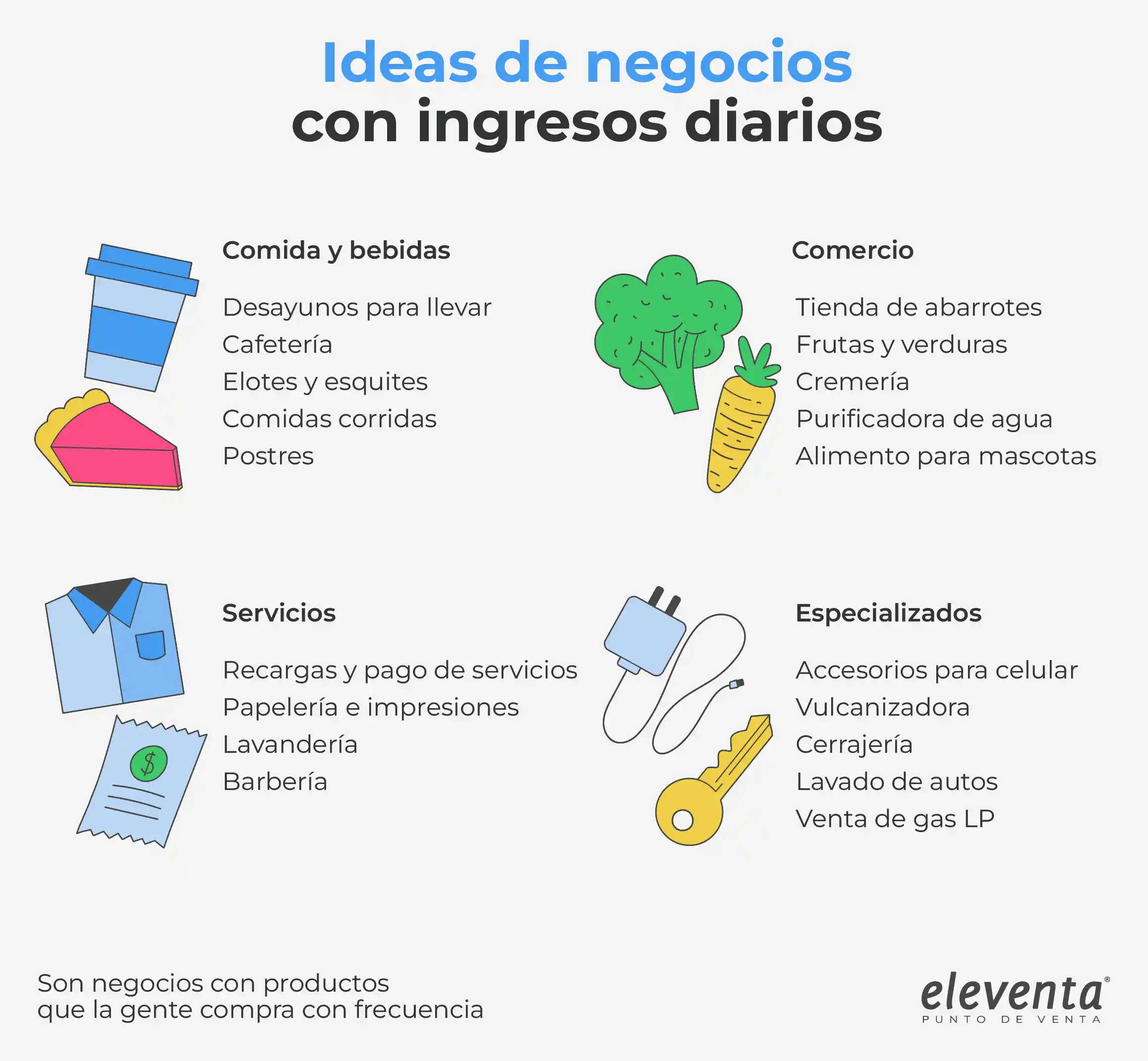 Ideas de negocios en eleventa