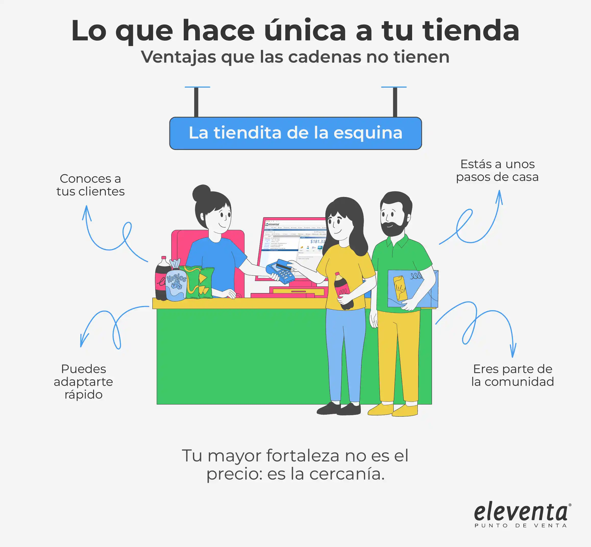 La cercanía es tu mayor fortaleza