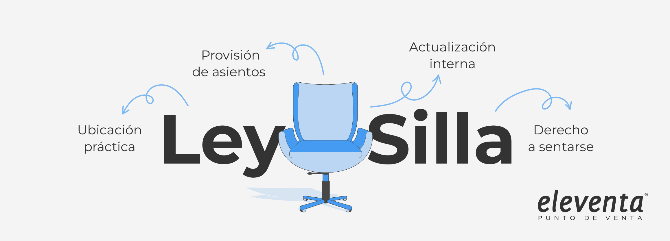 Ley silla en México