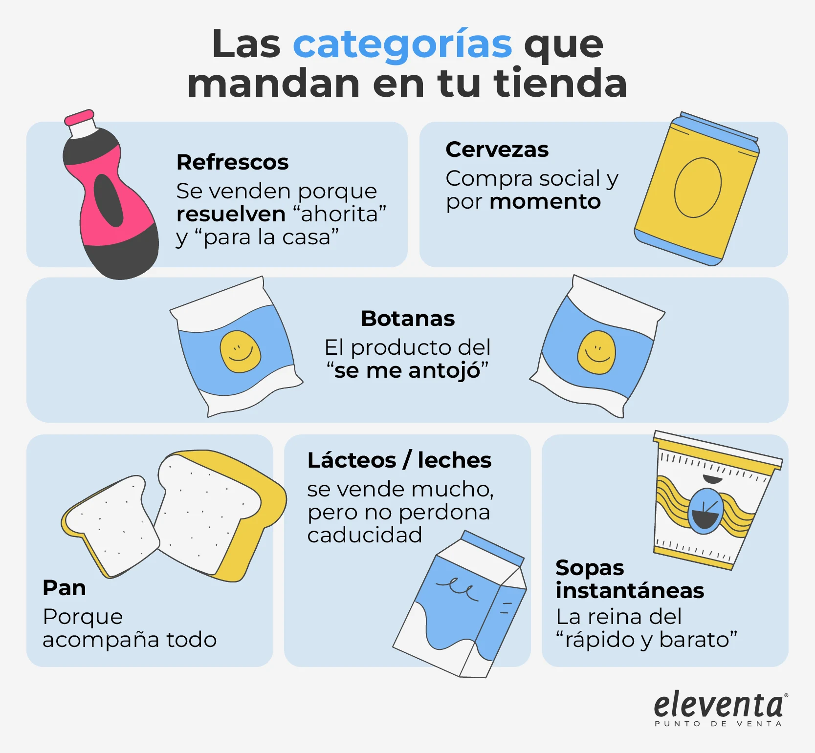 Mejores categorias productos