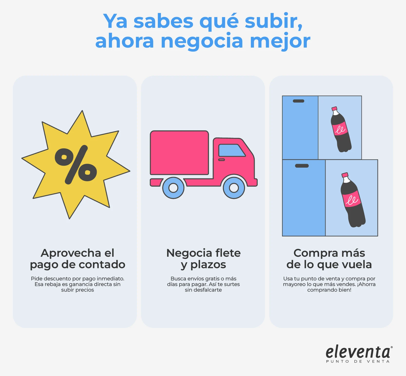 Reduce el impacto