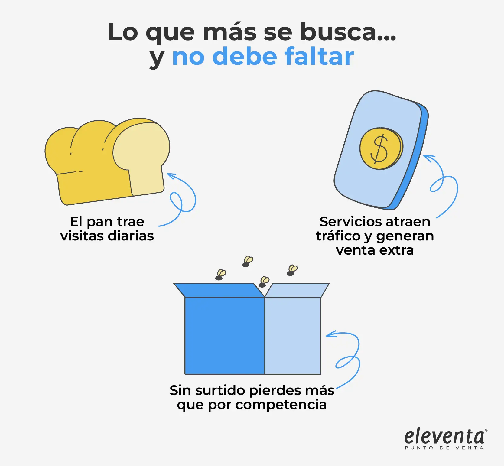 No debe faltar