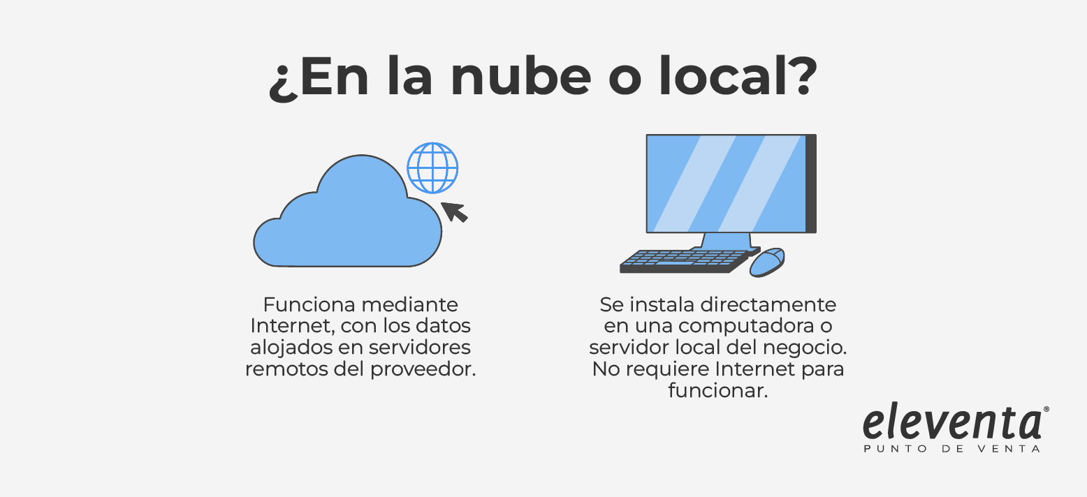 Nube o local