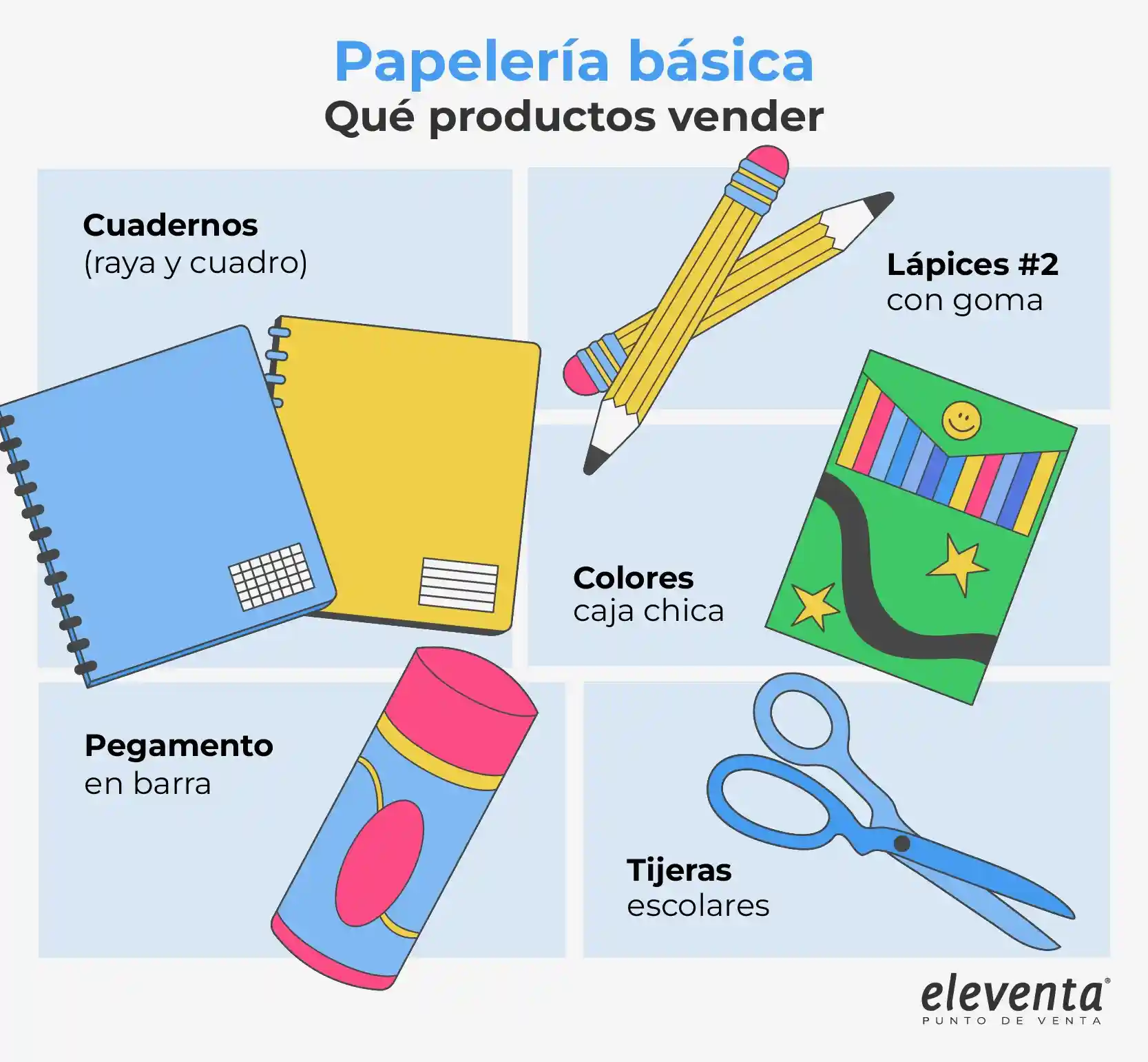 Papeleria basica