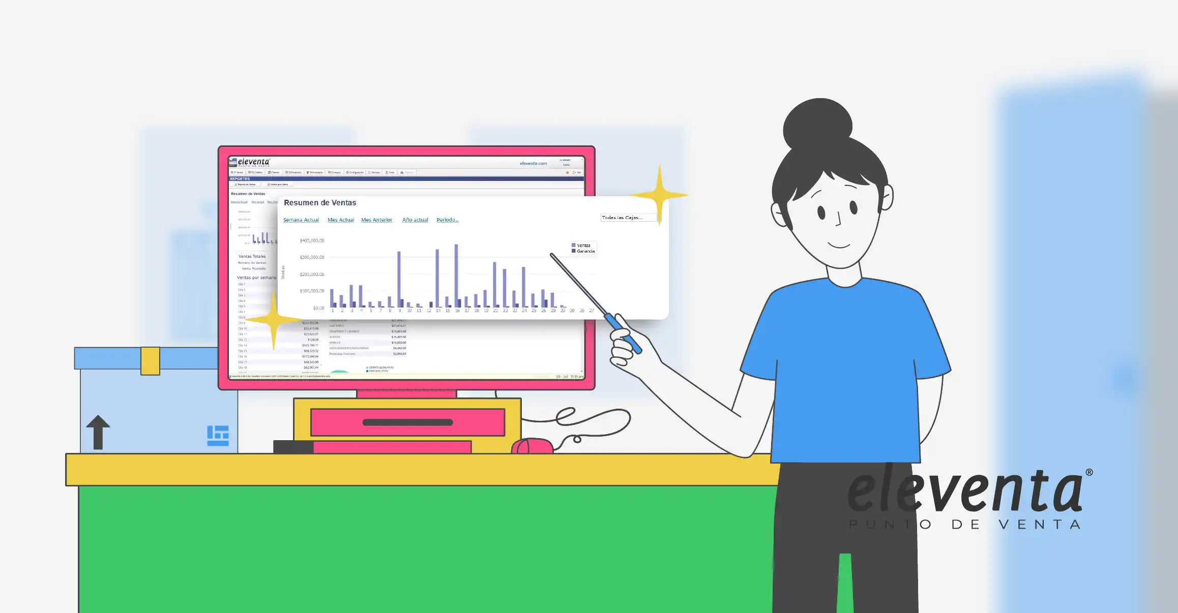 El poder de los datos eleventa