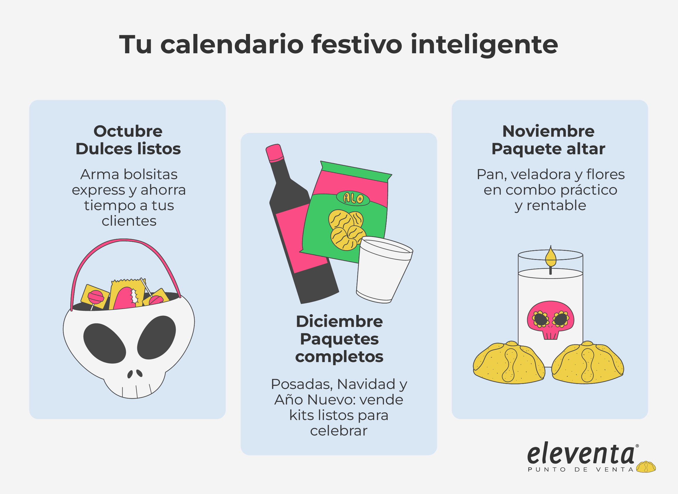Productos de calendario