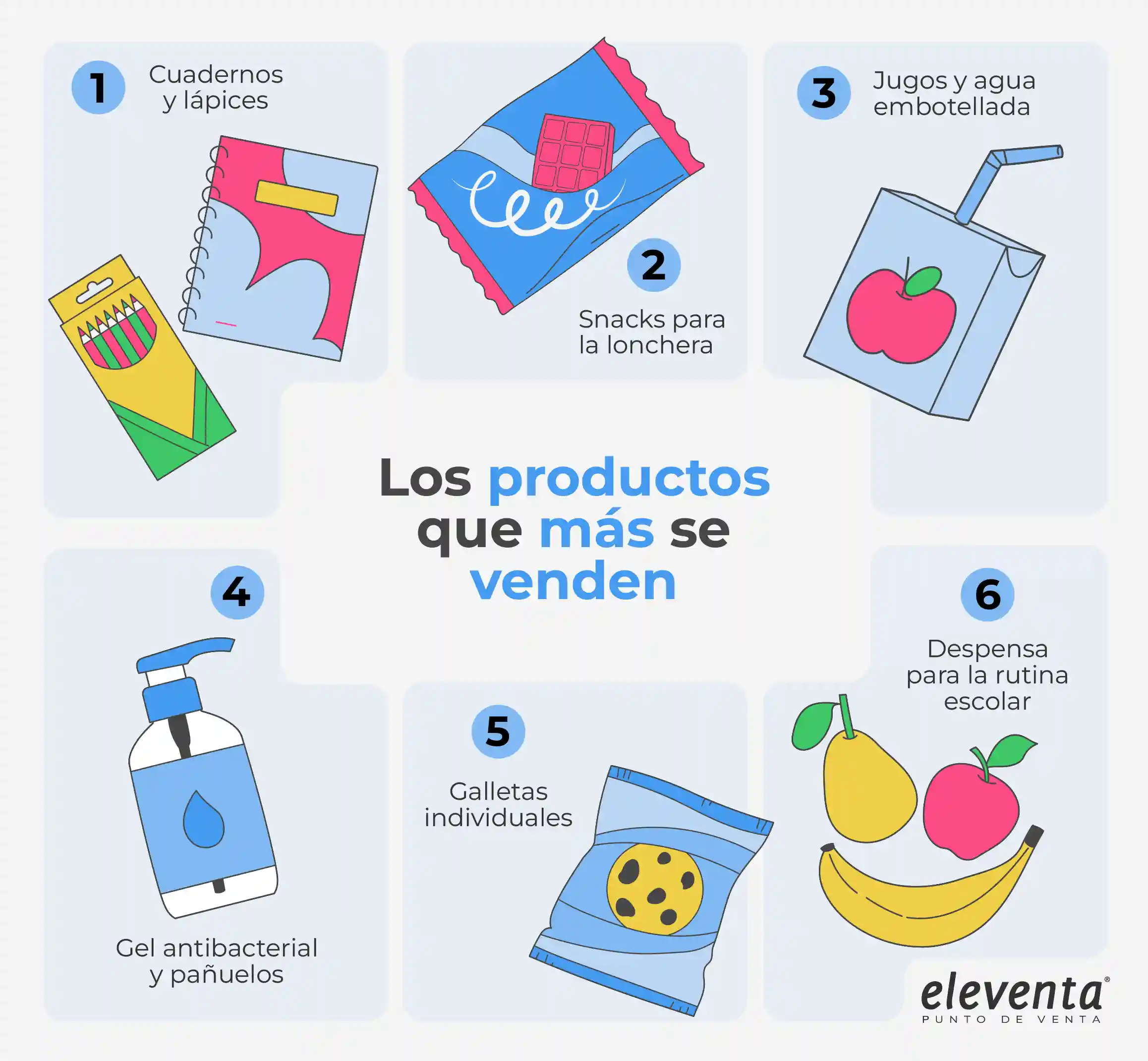 Productos mejor vendidos escuela