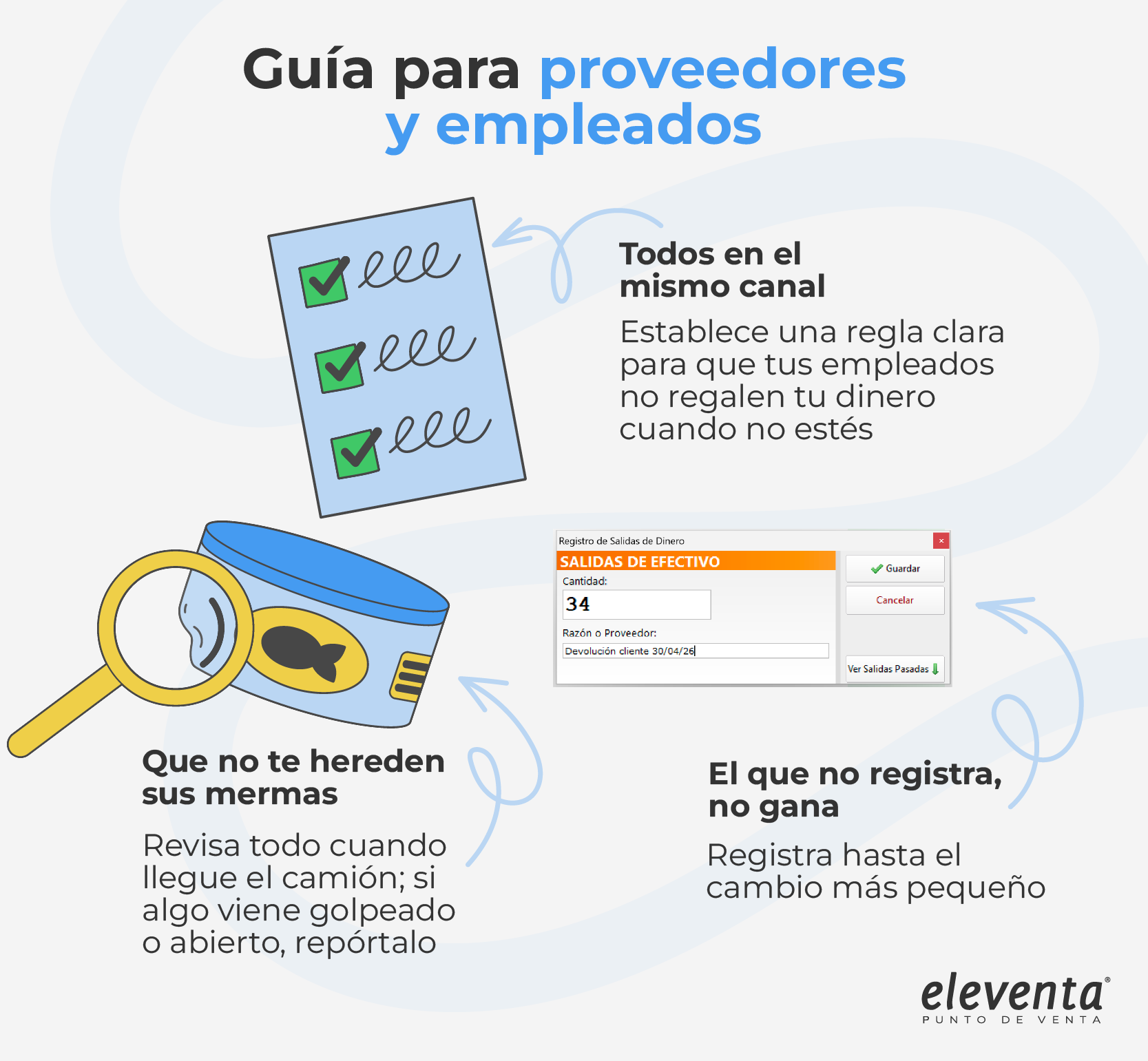 Guía para proveedores y empleados