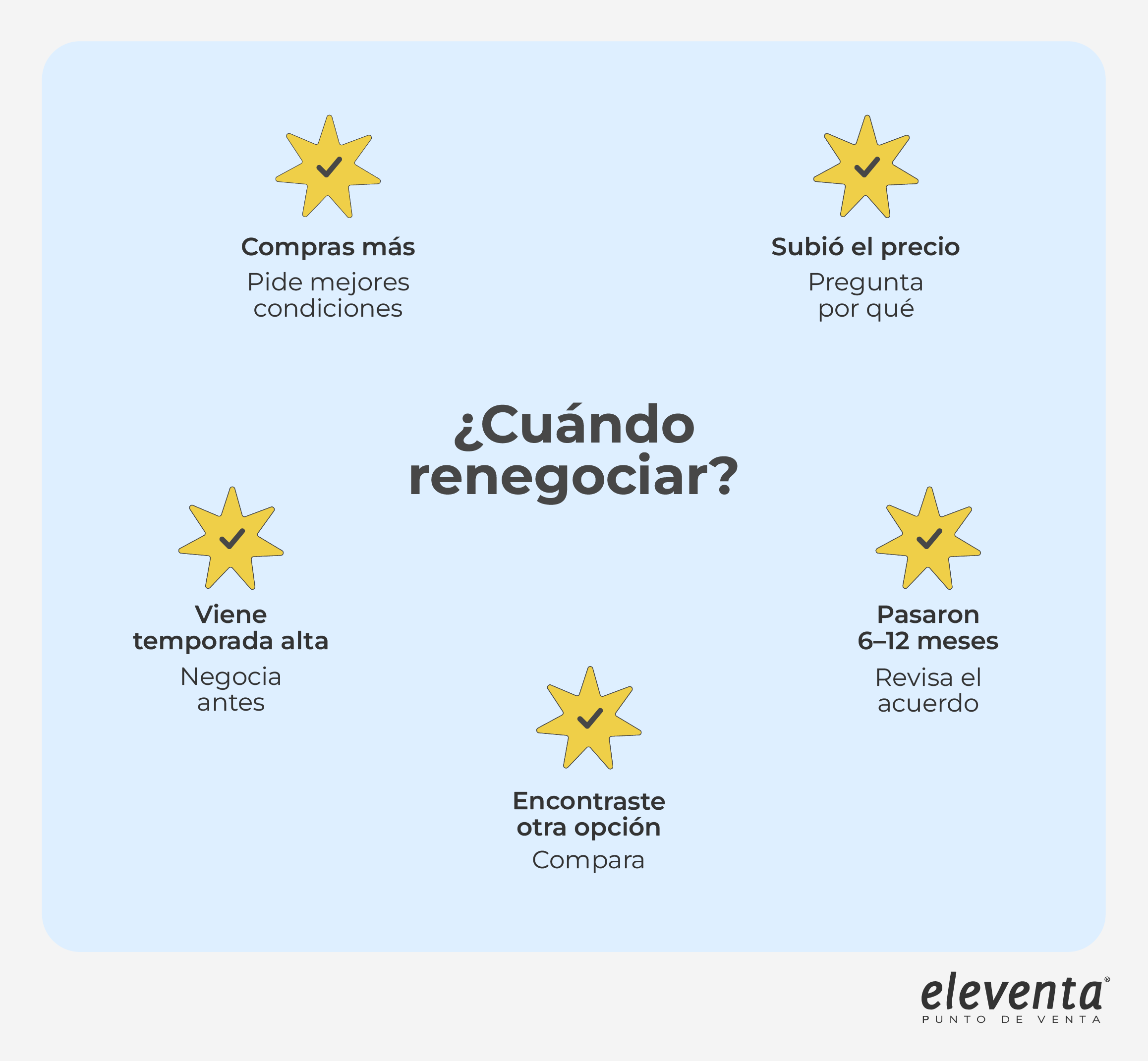 Puntos a tu favor eleventa