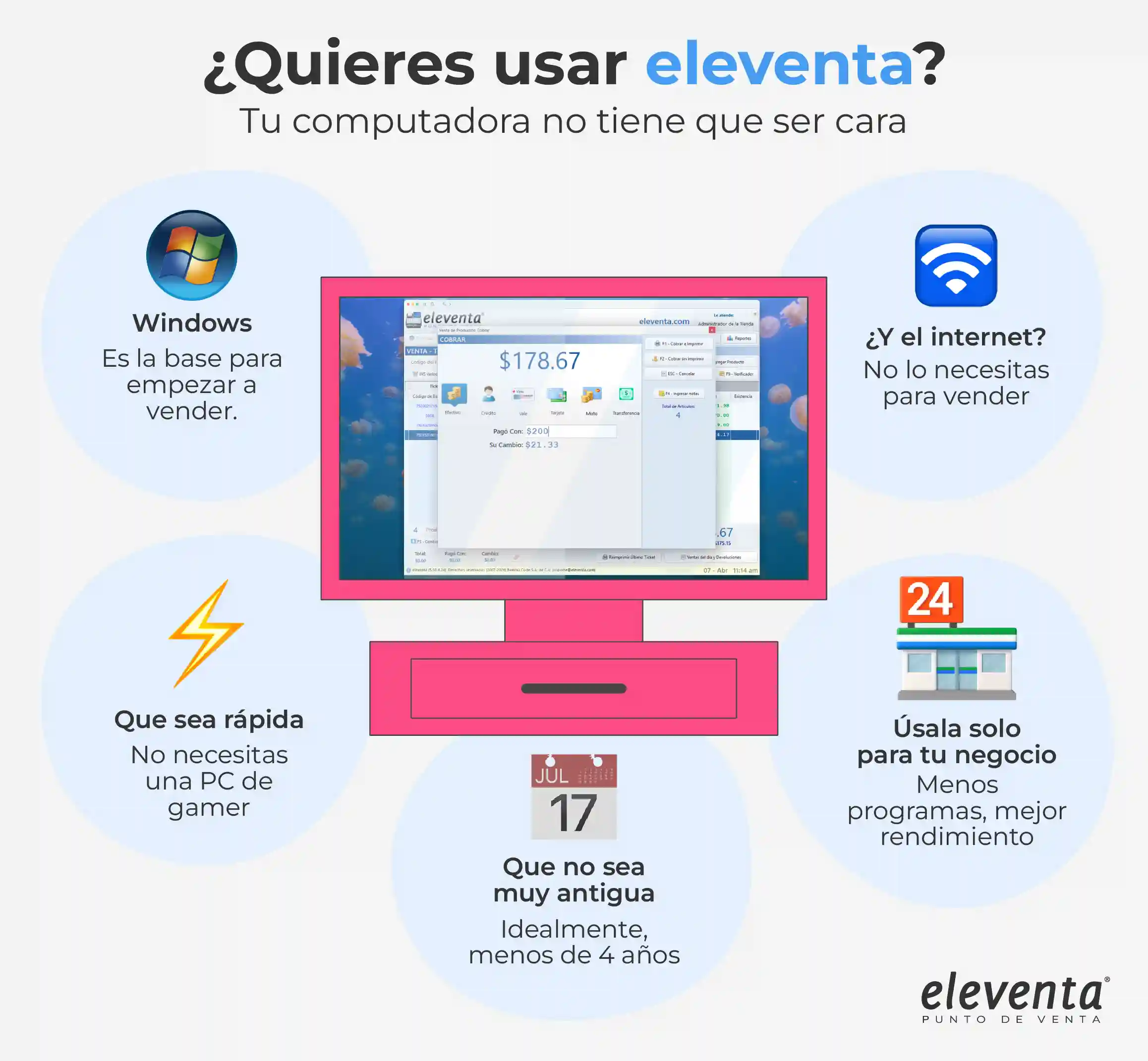 Que necesitas para usar eleventa