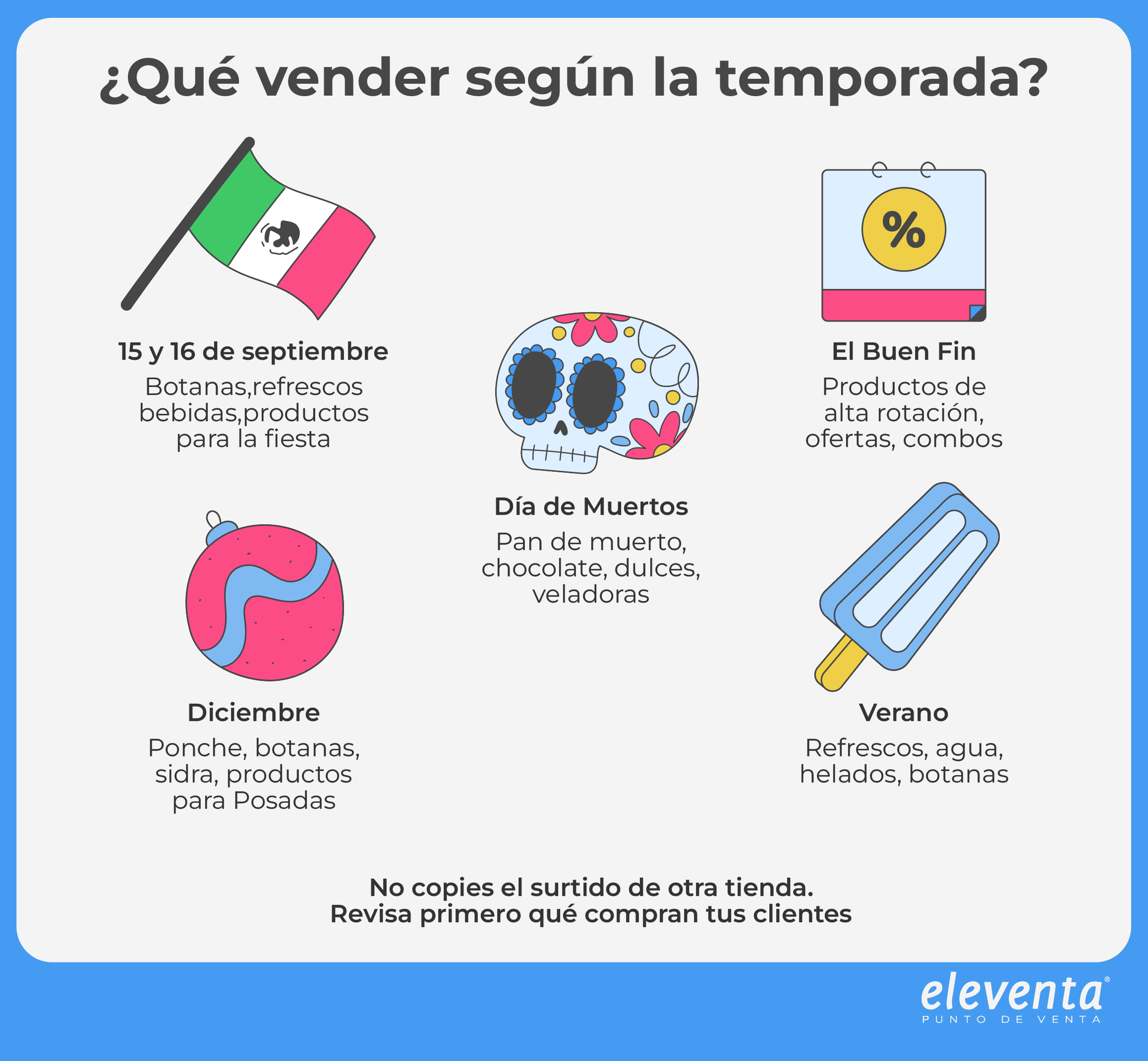 Que vender temporada alta tienda eleventa