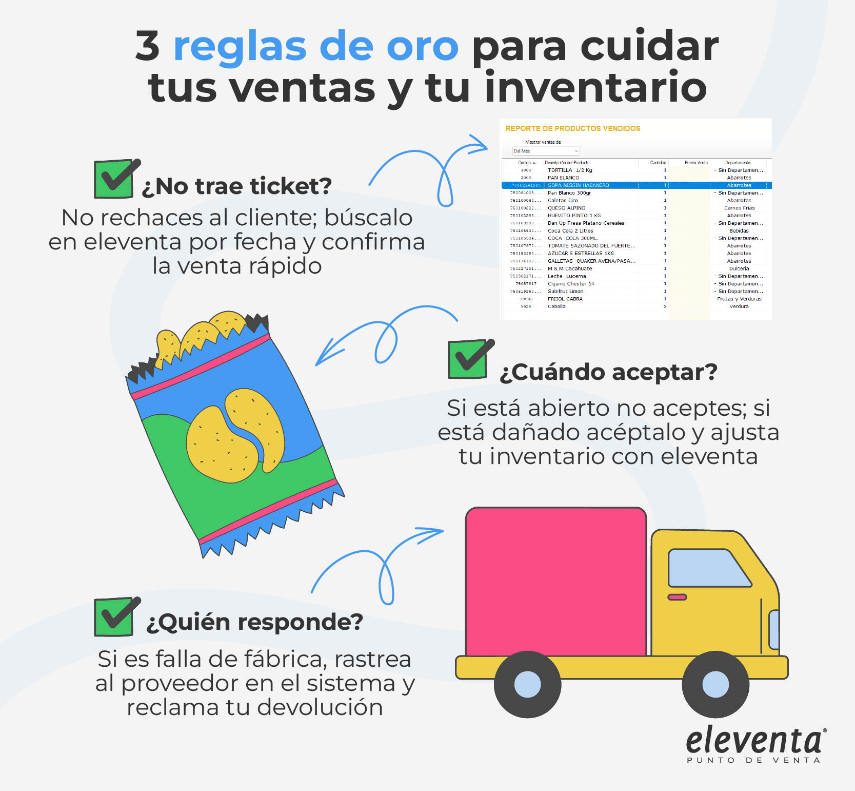 Cuida tus ventas con estas reglas
