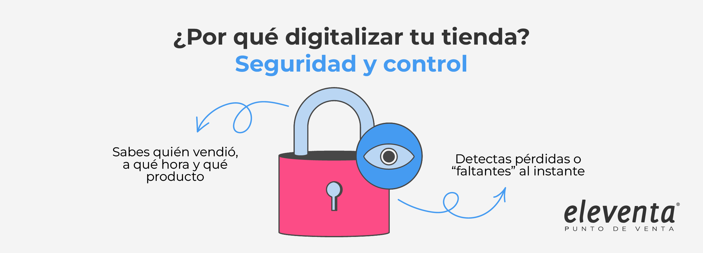 Seguridad y control en abarrotes