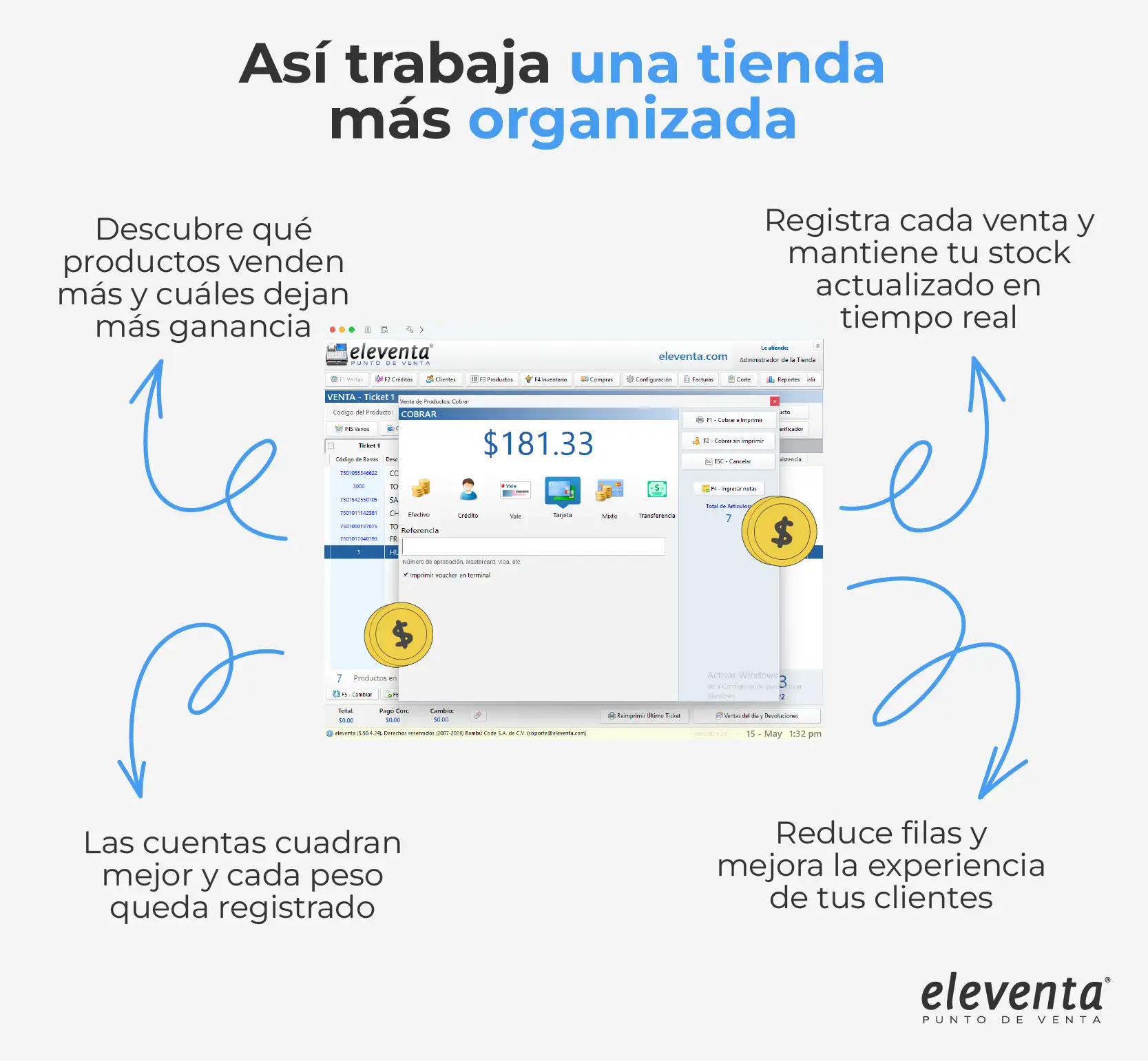 Beneficios de una tienda organizada 